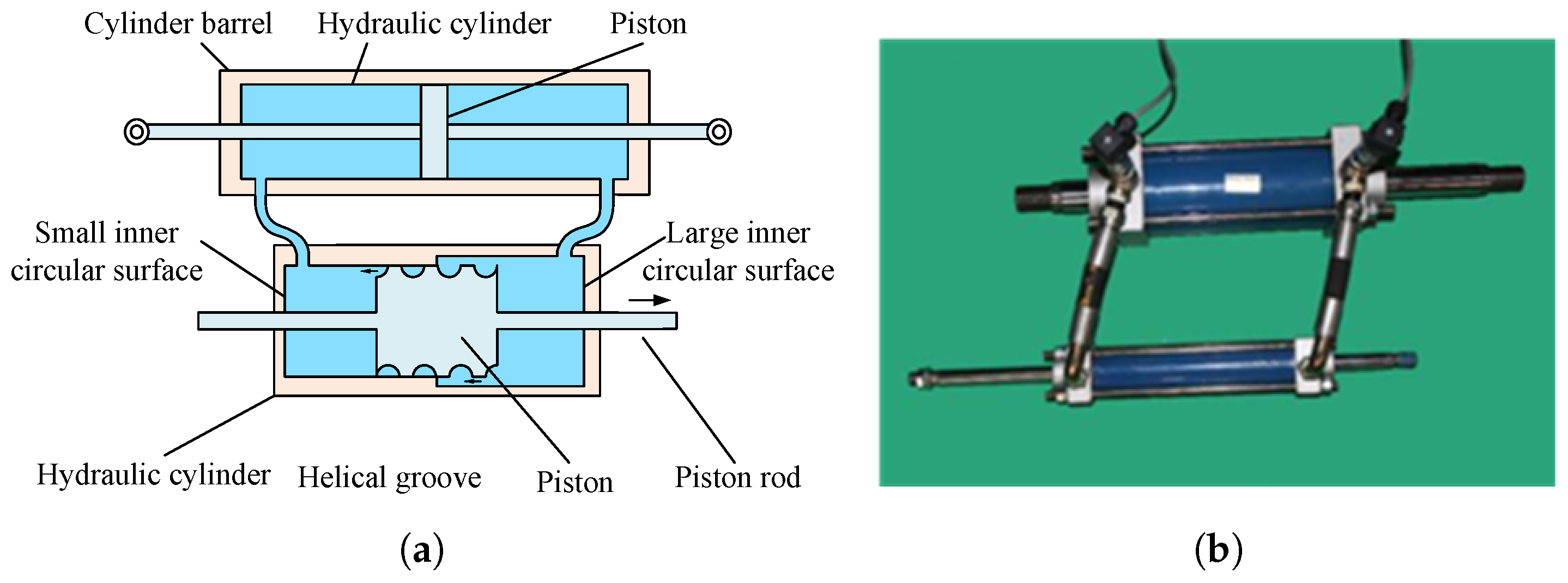 Machines 13 00779 g014