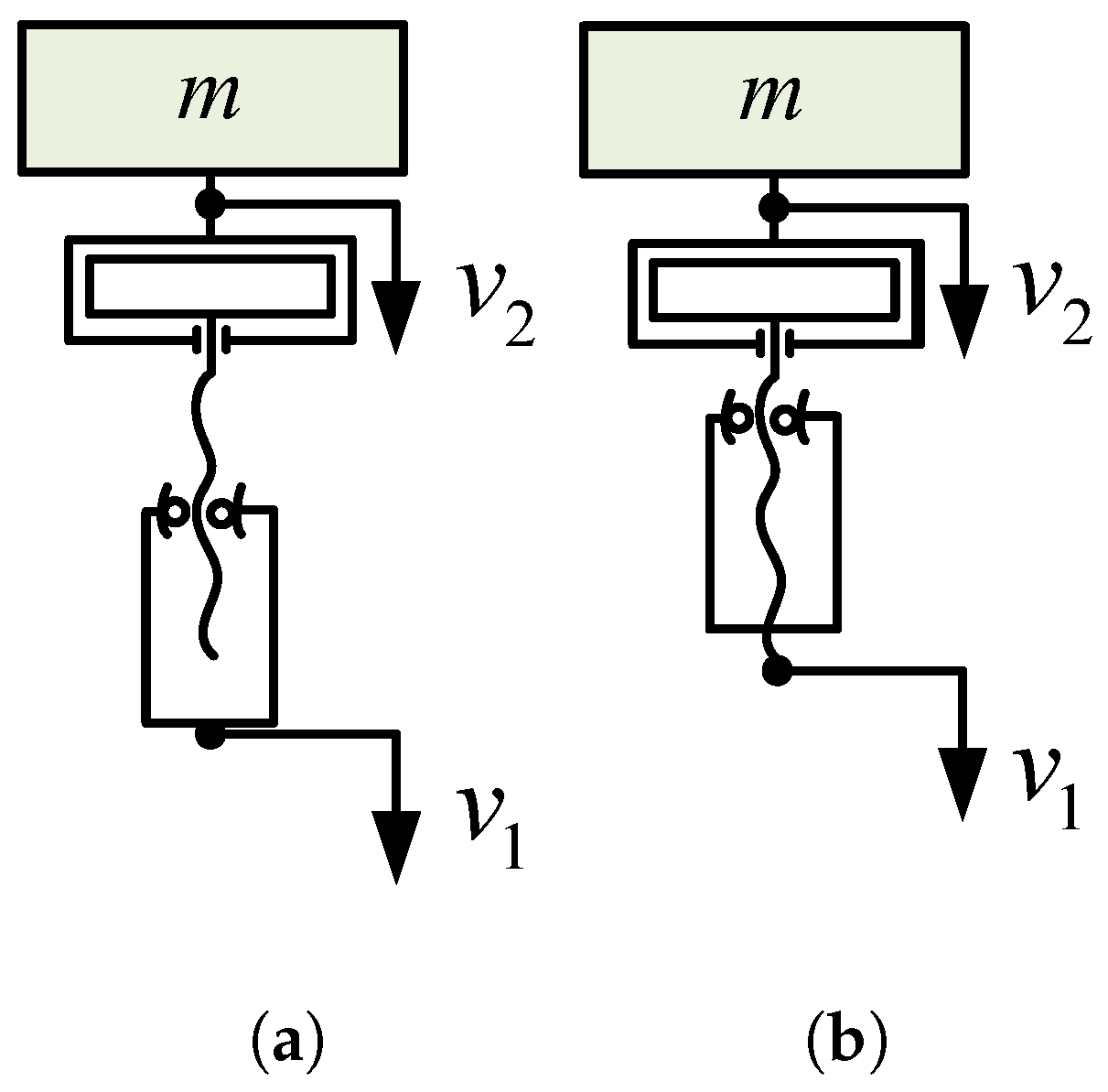 Machines 13 00779 g015