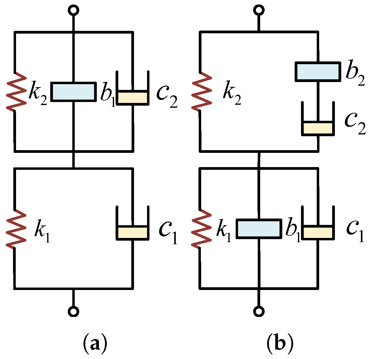 Machines 13 00779 g016