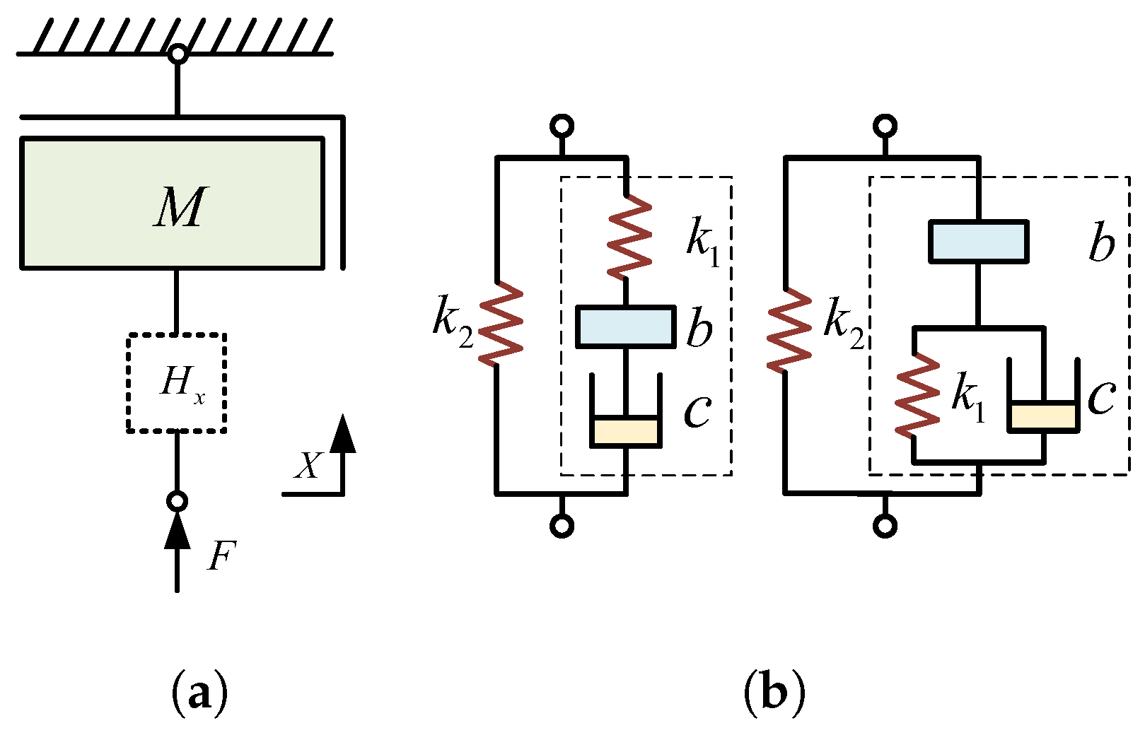 Machines 13 00779 g017