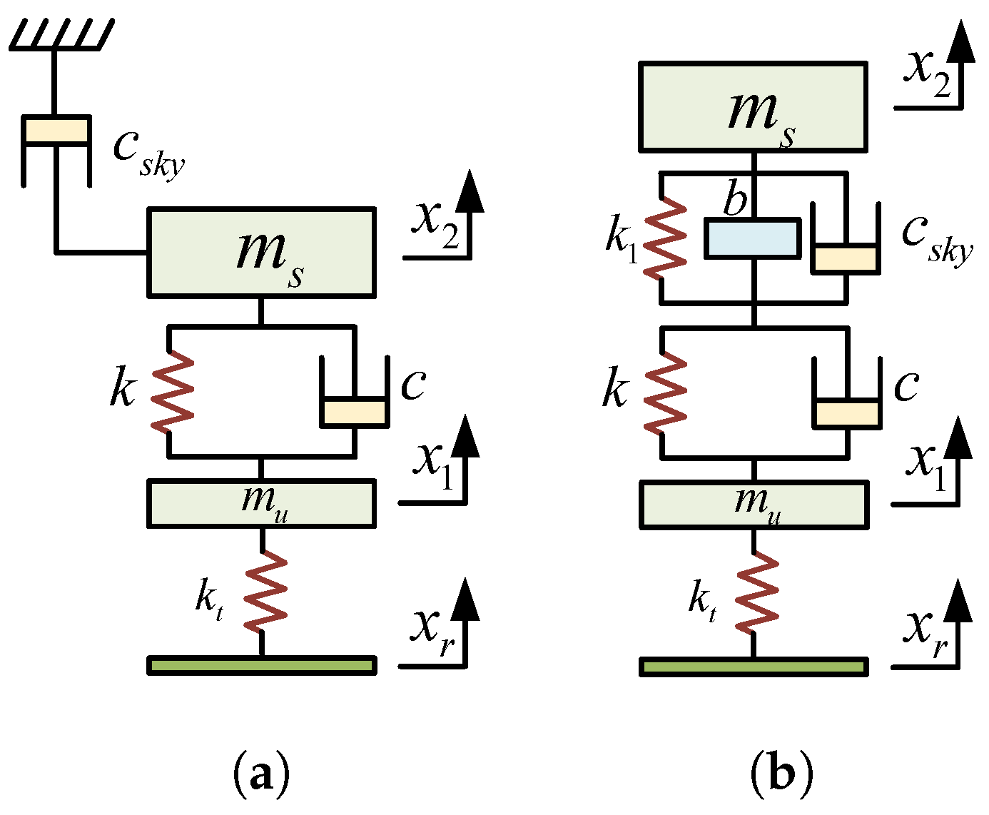 Machines 13 00779 g022