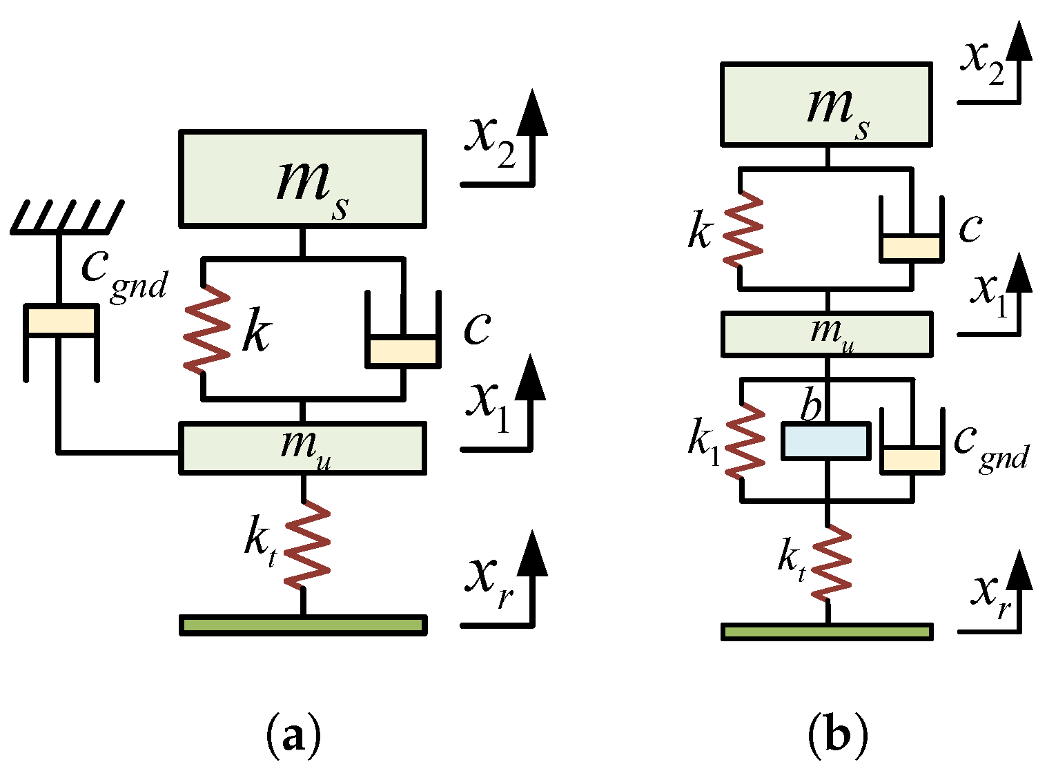 Machines 13 00779 g023