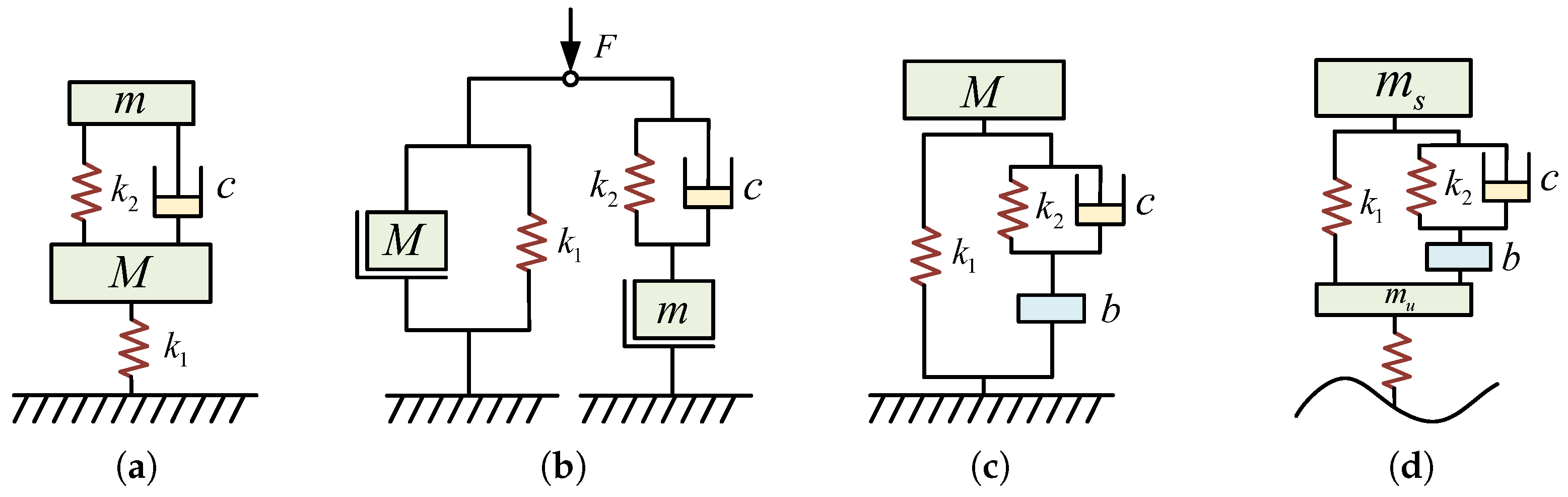 Machines 13 00779 g024