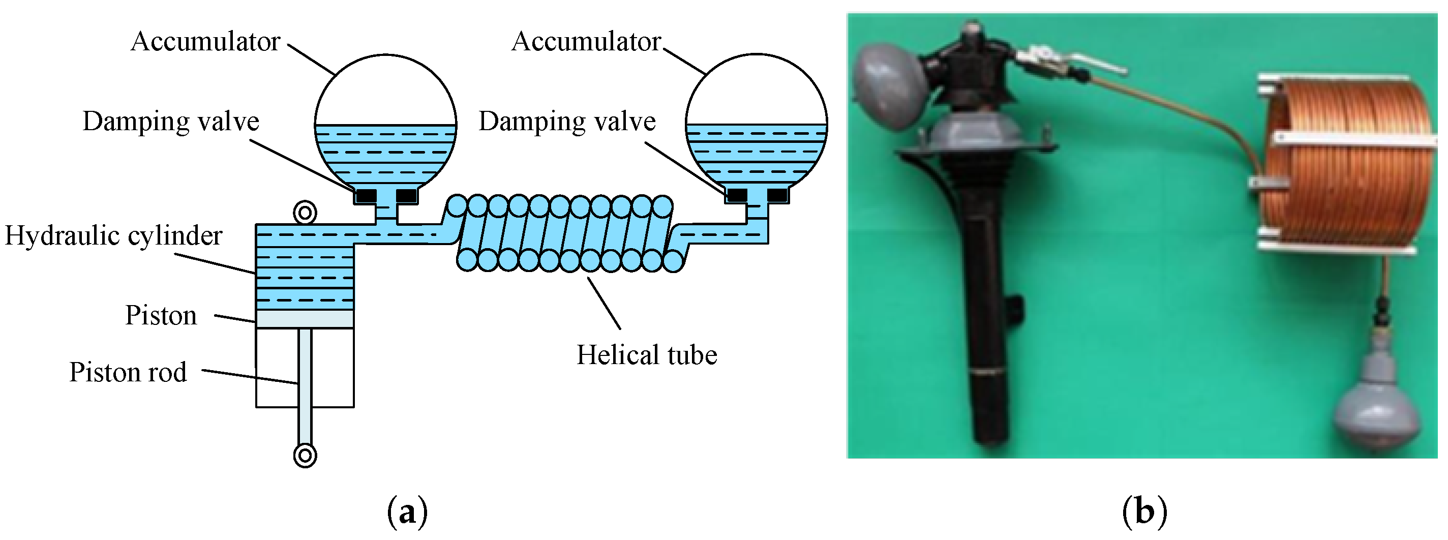 Machines 13 00779 g030