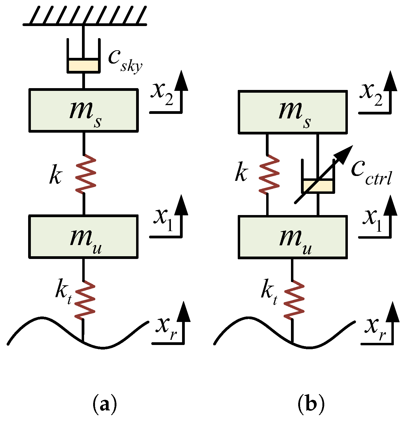 Machines 13 00779 g032