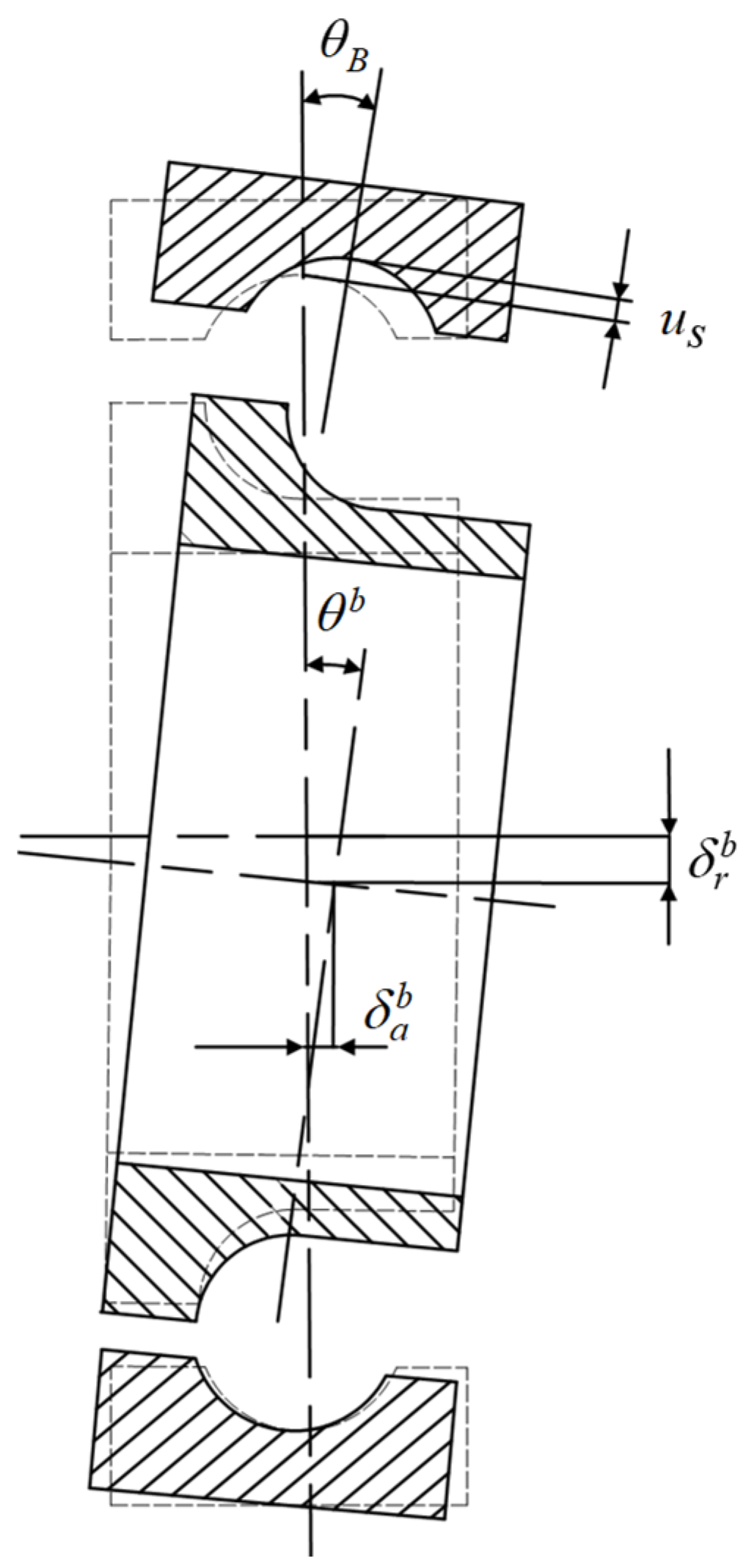 Machines 13 00785 g006