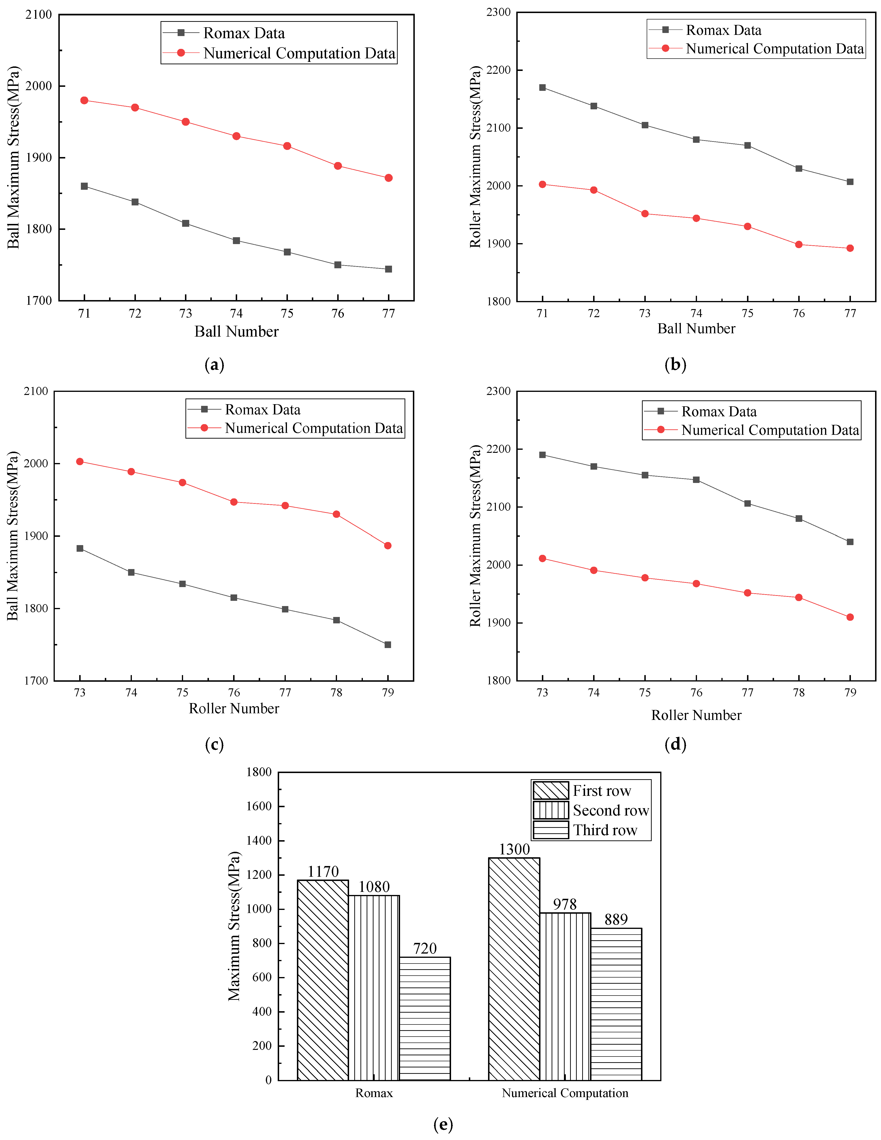 Machines 13 00785 g012