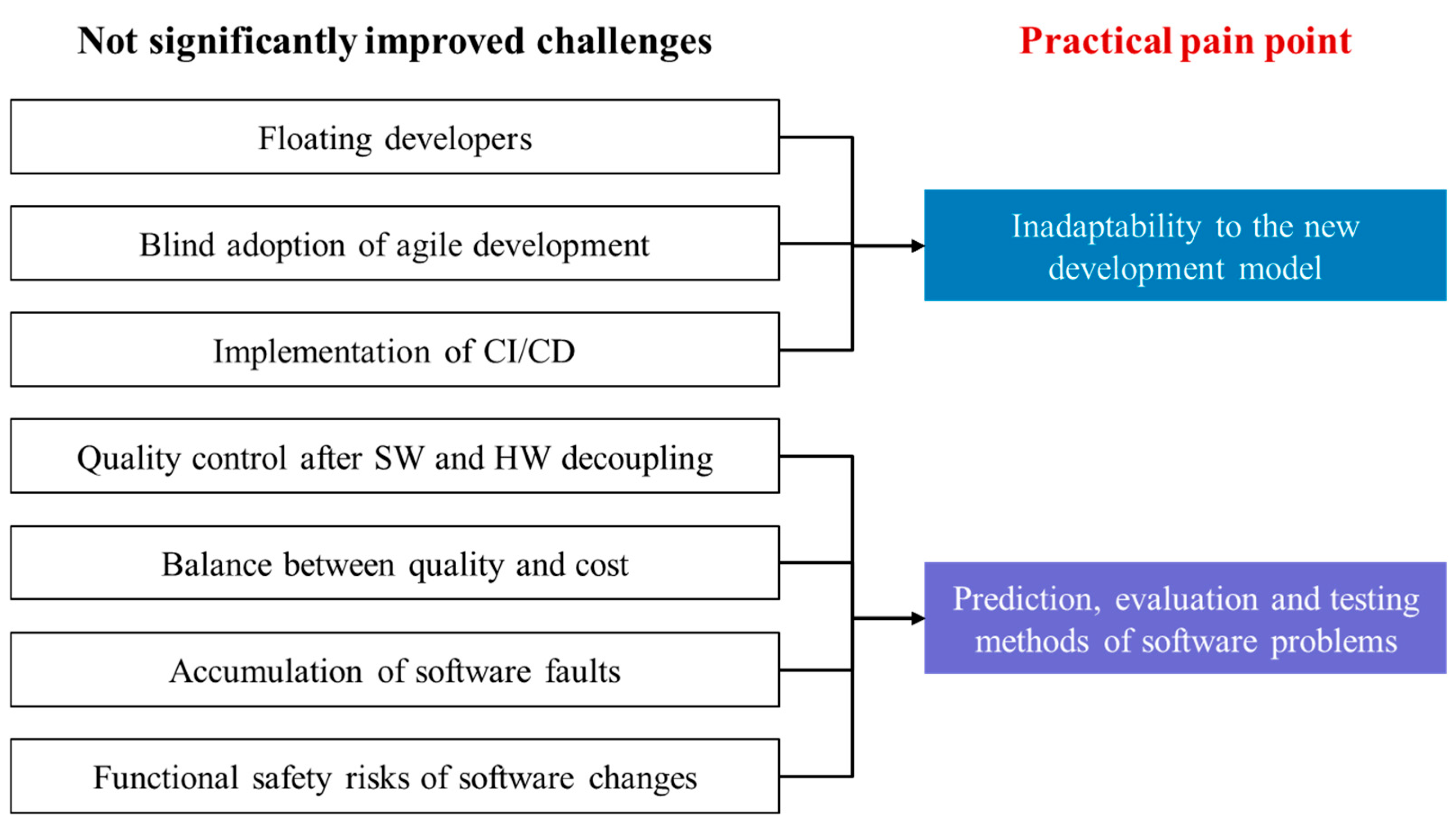 Machines 13 00786 g005 Machines 13 00786 g005