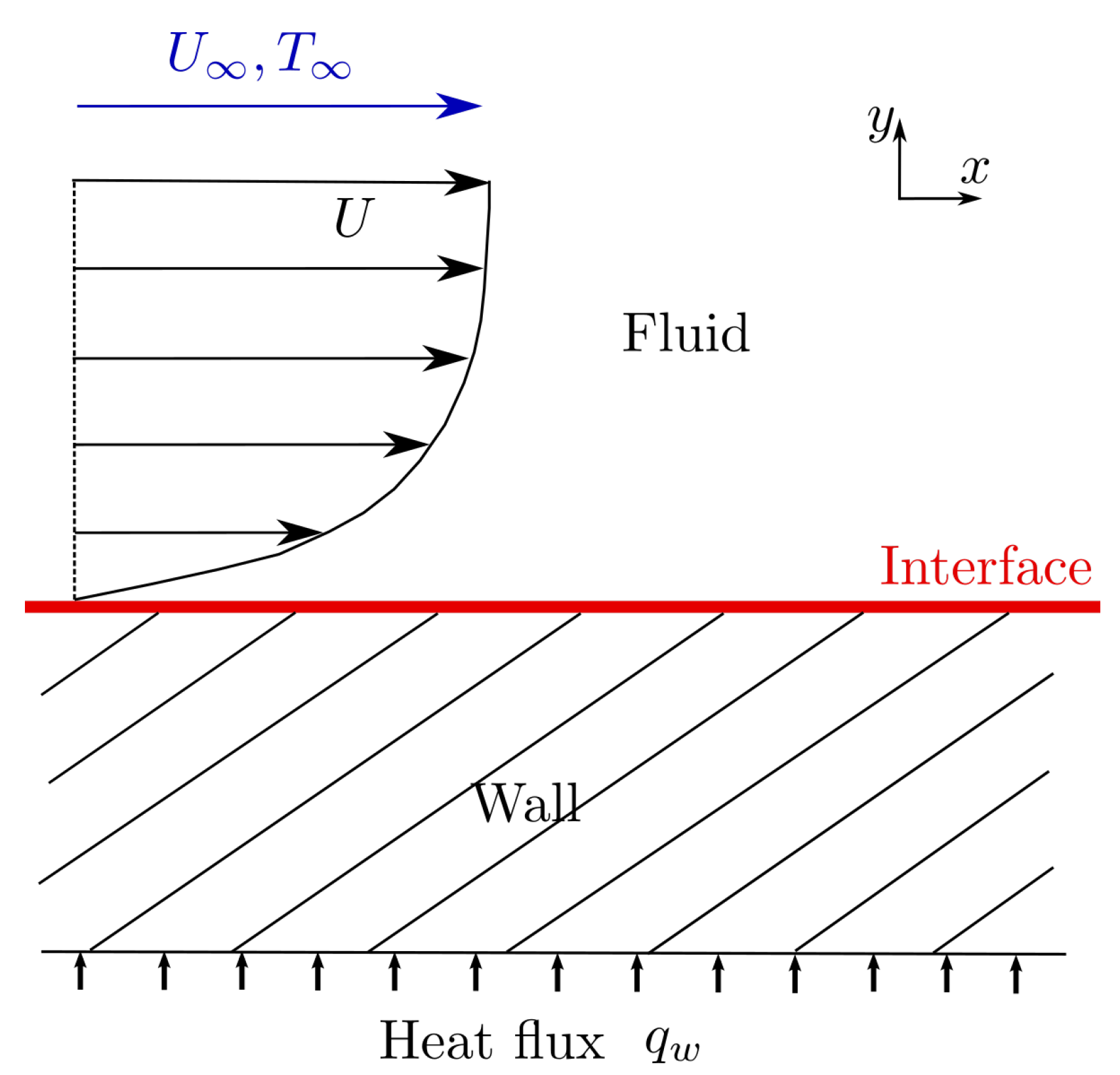 Machines 13 00788 g001