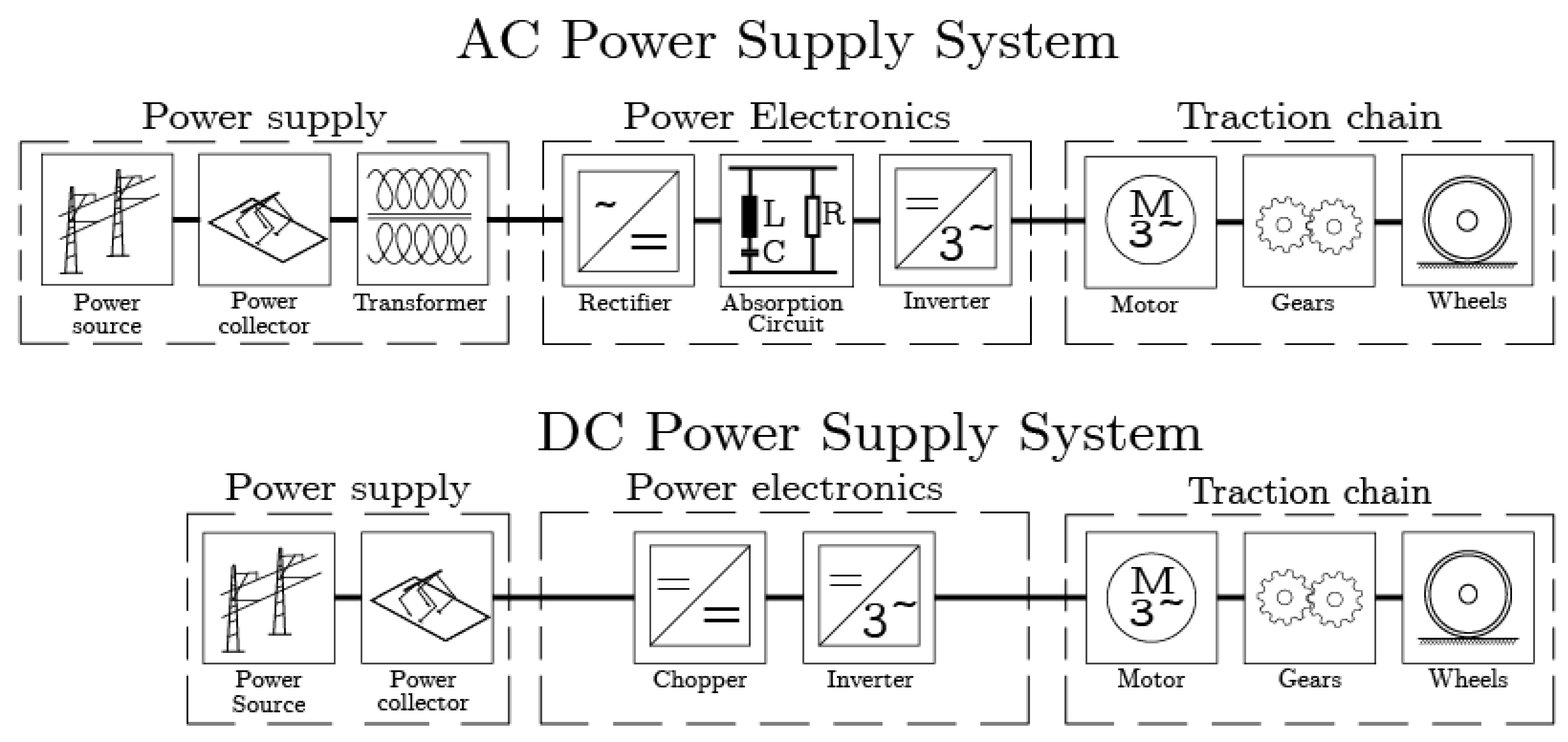Machines 13 00788 g007