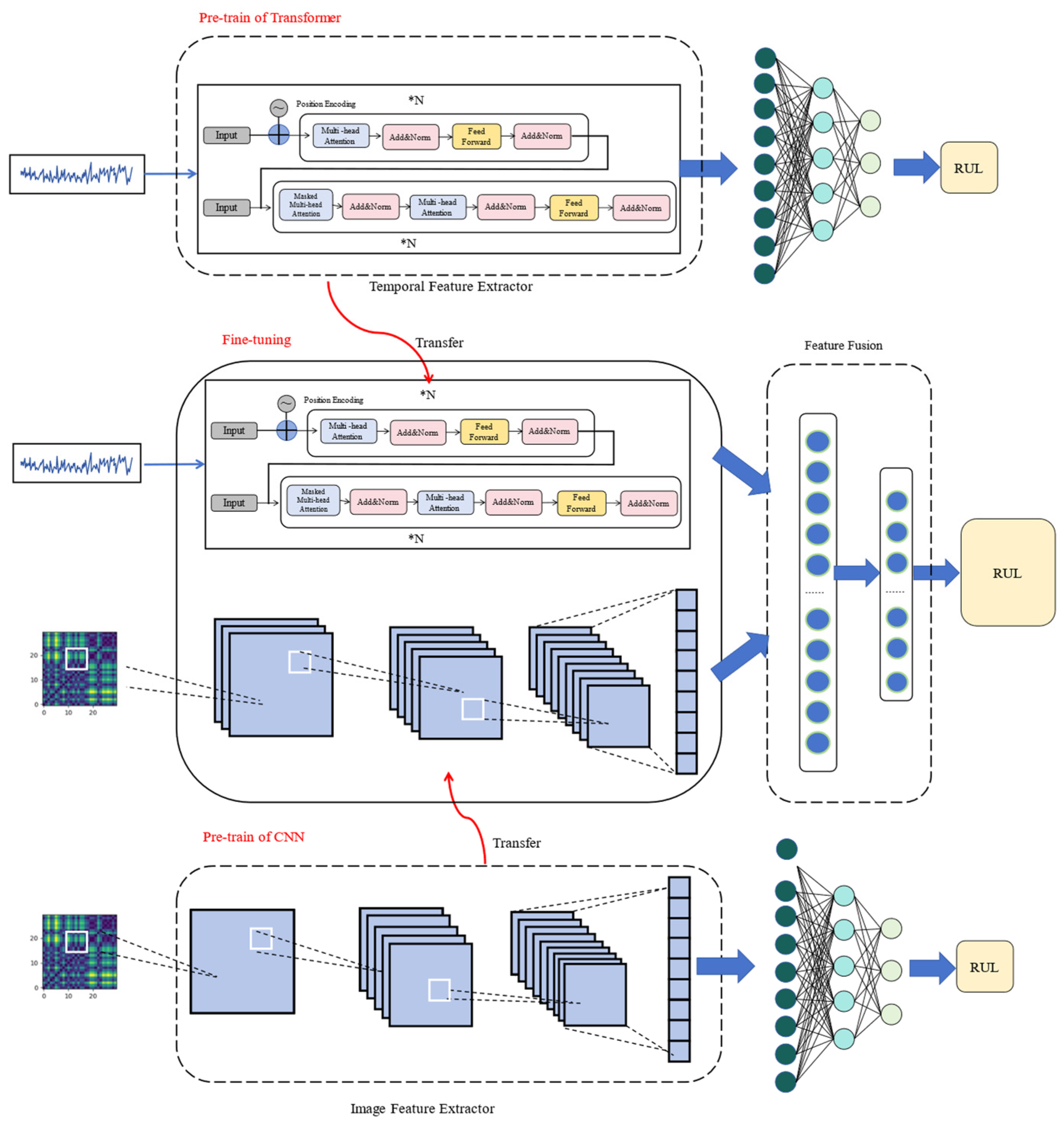 Machines 13 00789 g001