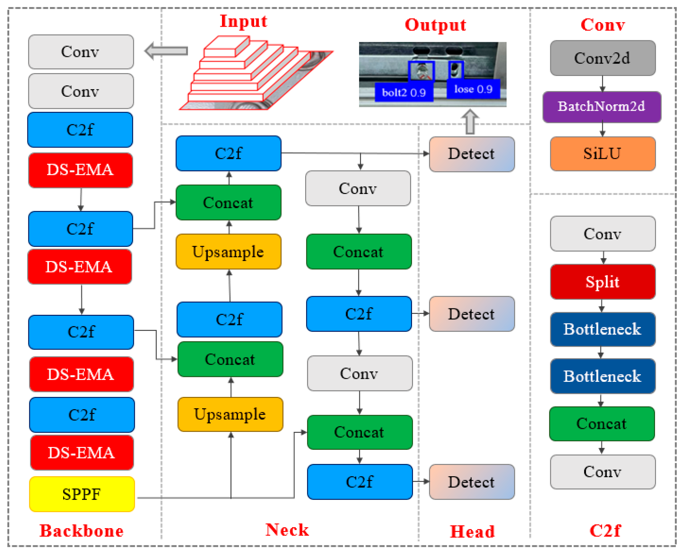 Machines 13 00790 g001