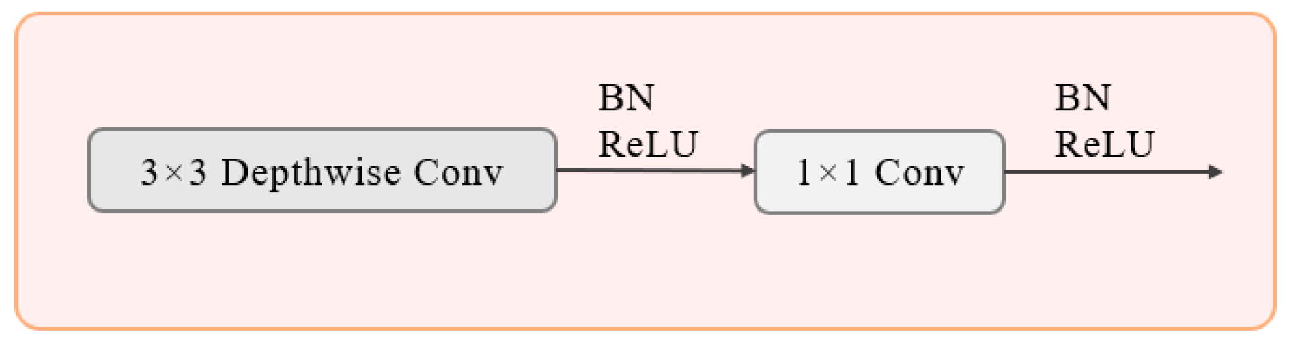 Machines 13 00790 g002
