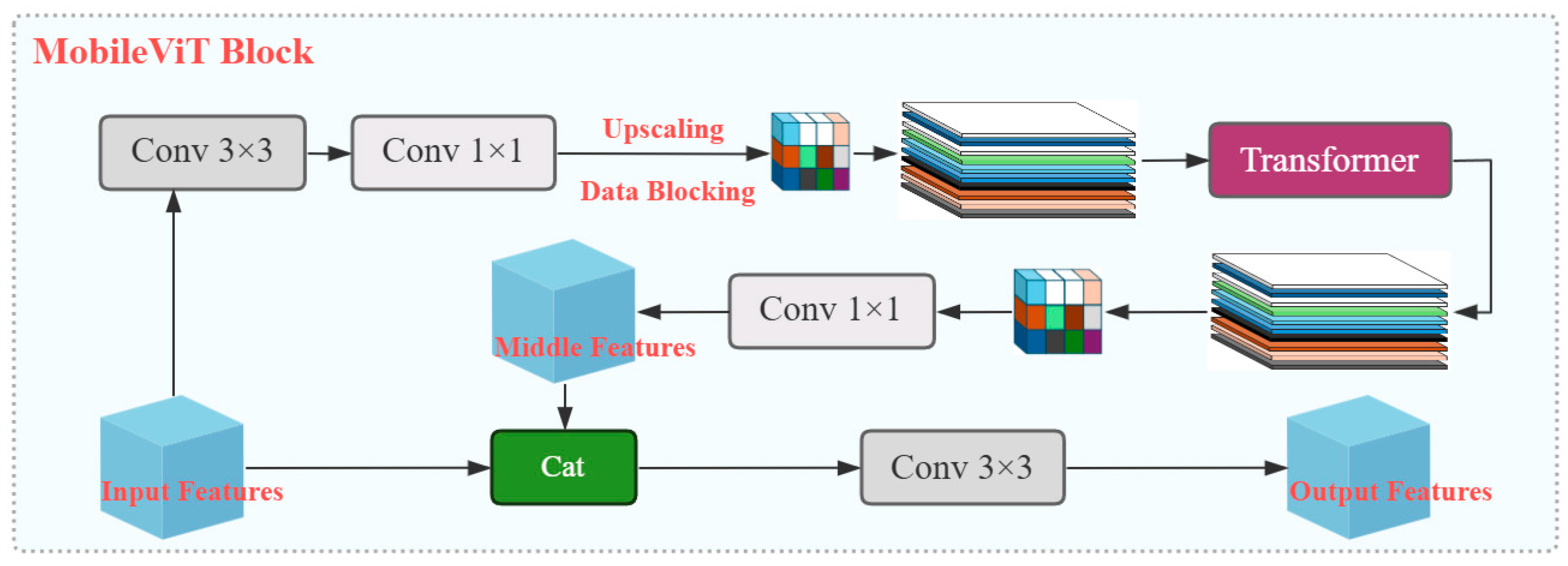Machines 13 00790 g006