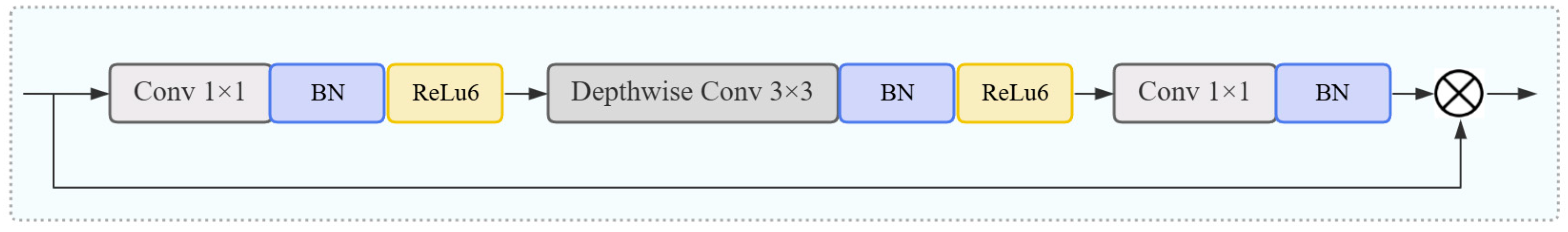 Machines 13 00790 g007