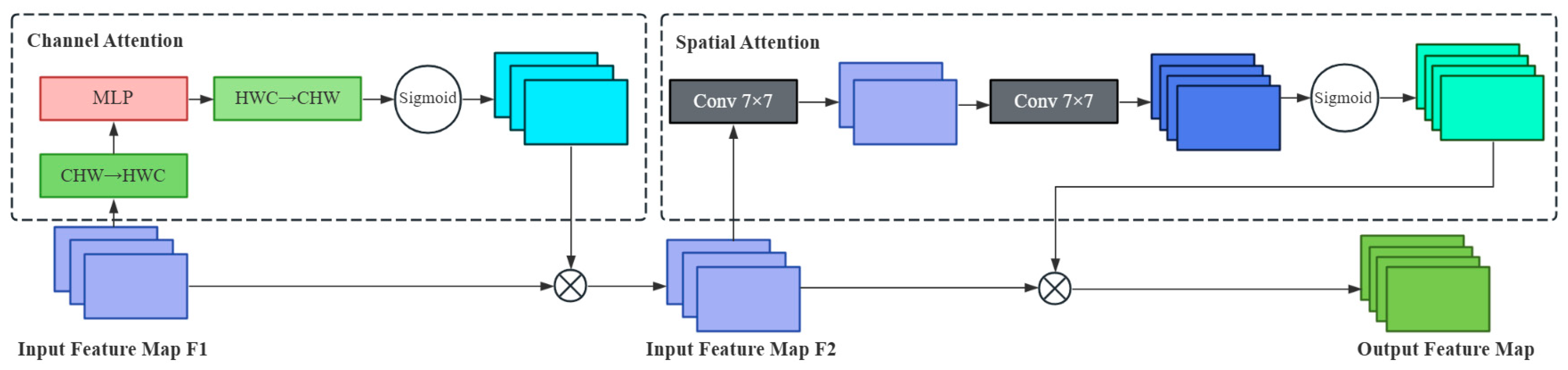 Machines 13 00790 g008