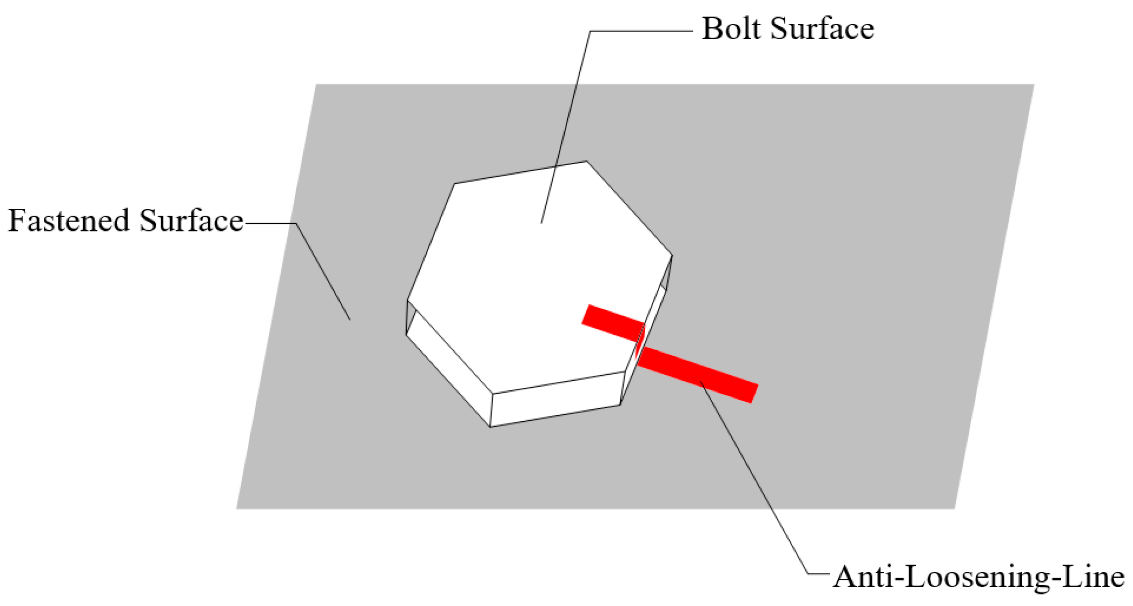 Machines 13 00790 g010