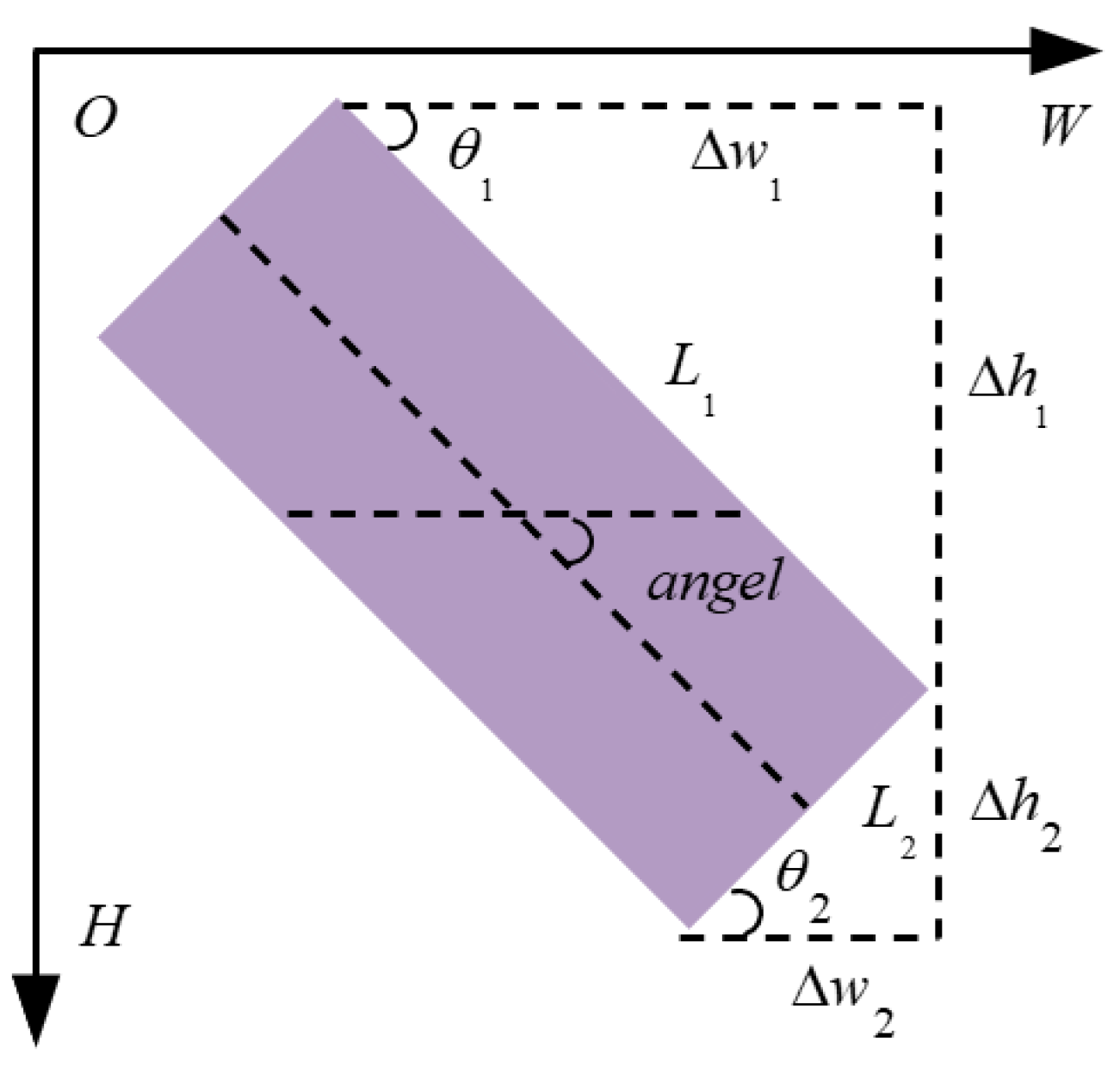 Machines 13 00790 g012