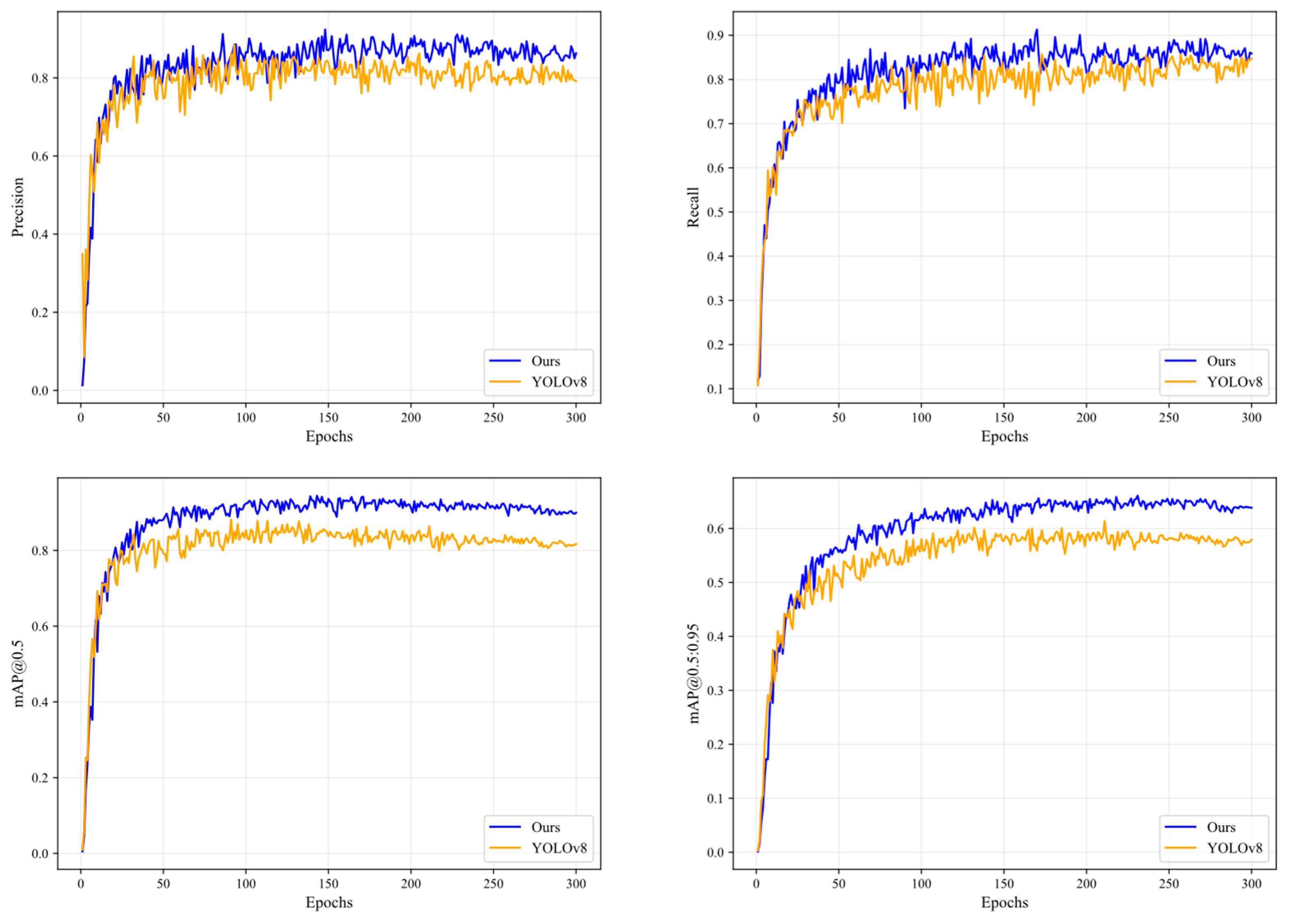 Machines 13 00790 g016