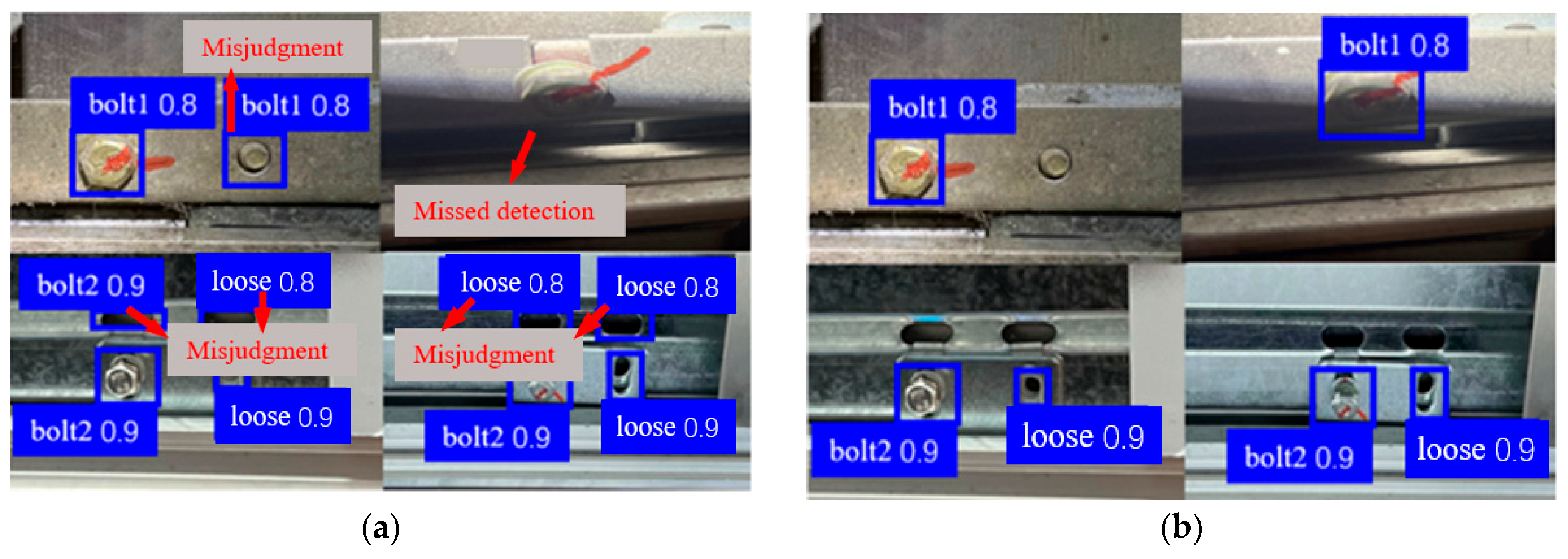 Machines 13 00790 g017