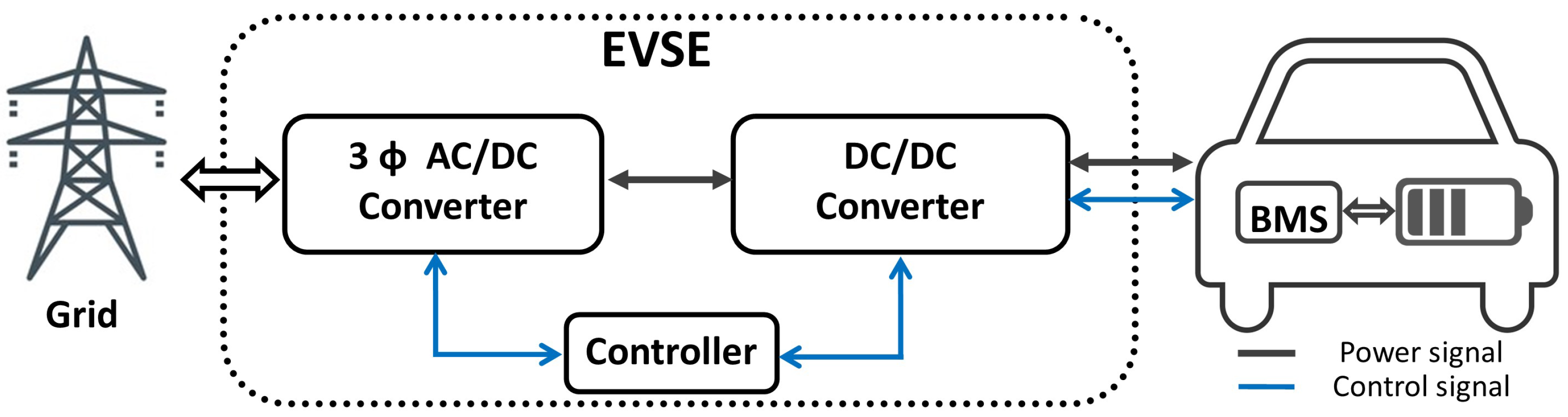 Machines 13 00791 g003