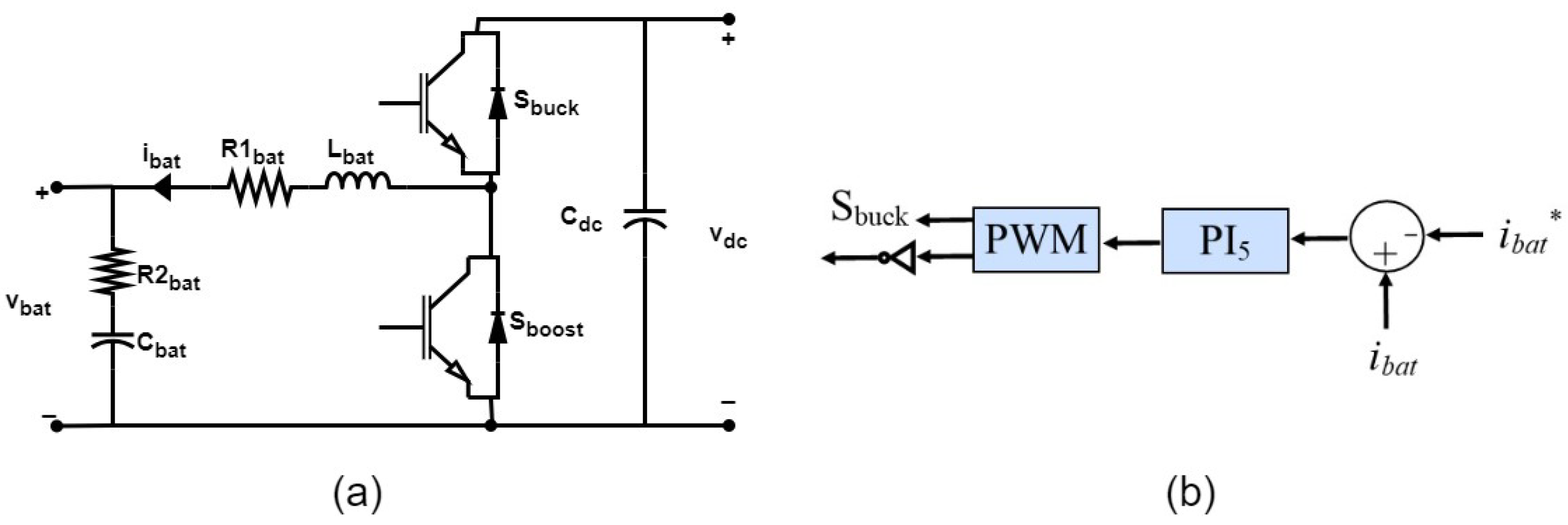 Machines 13 00791 g006