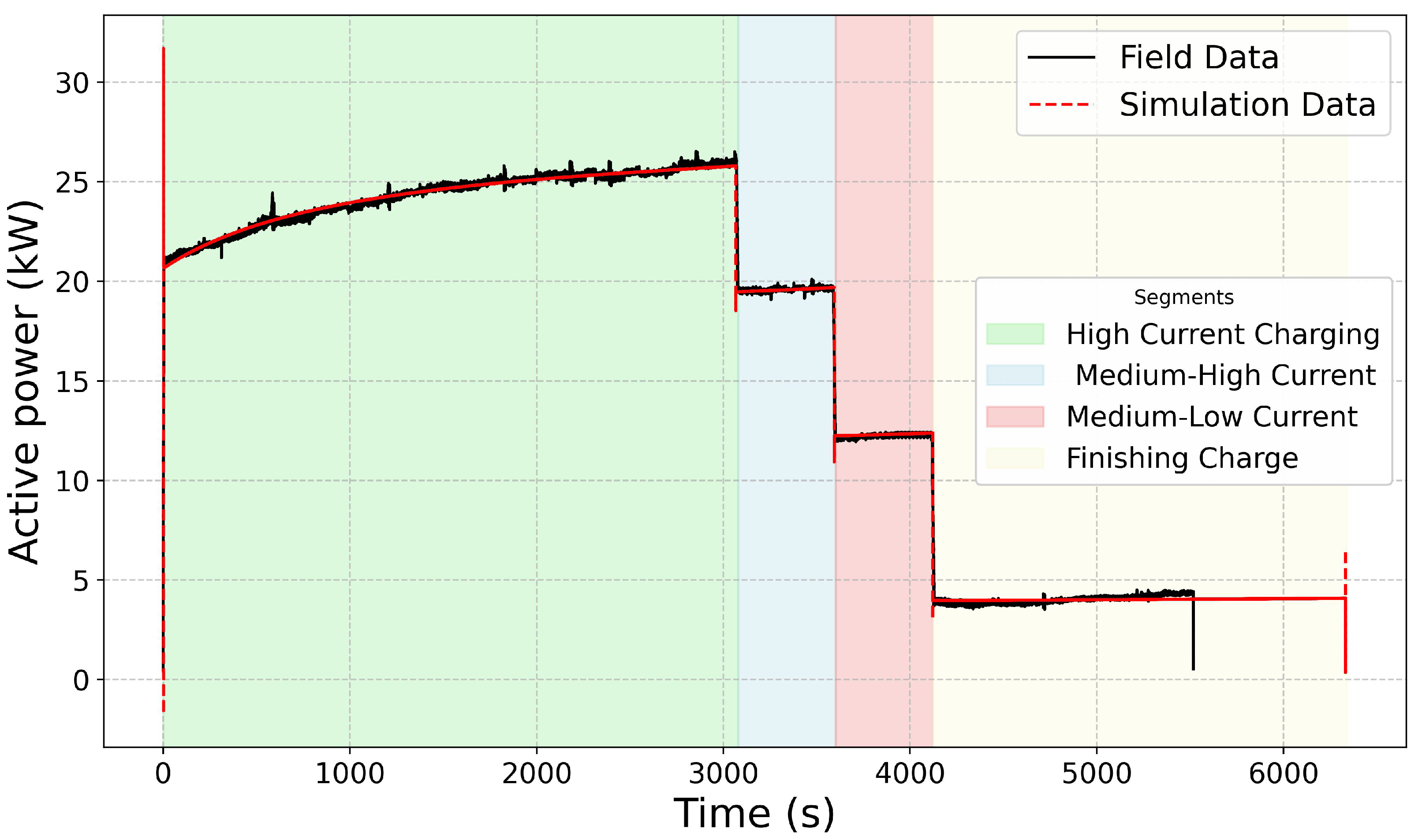 Machines 13 00791 g007