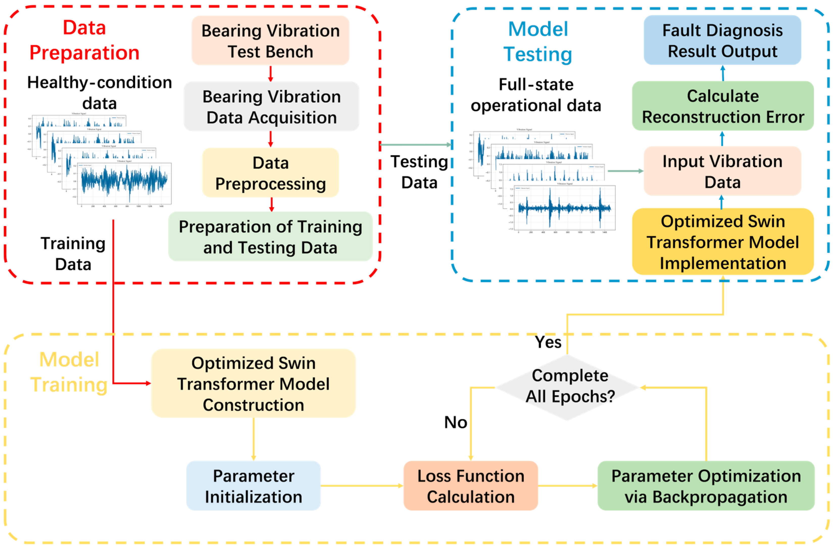Machines 13 00792 g001