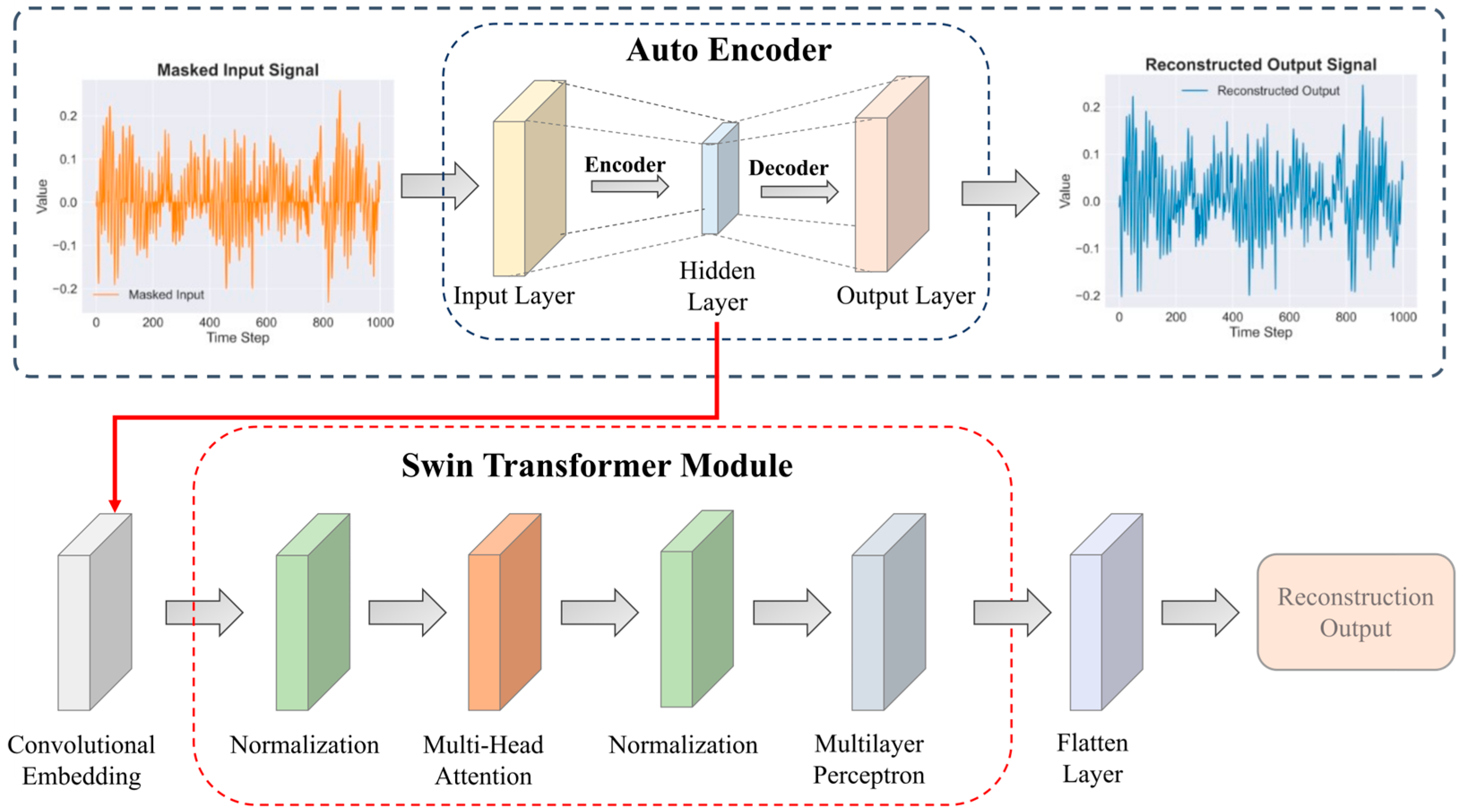 Machines 13 00792 g002