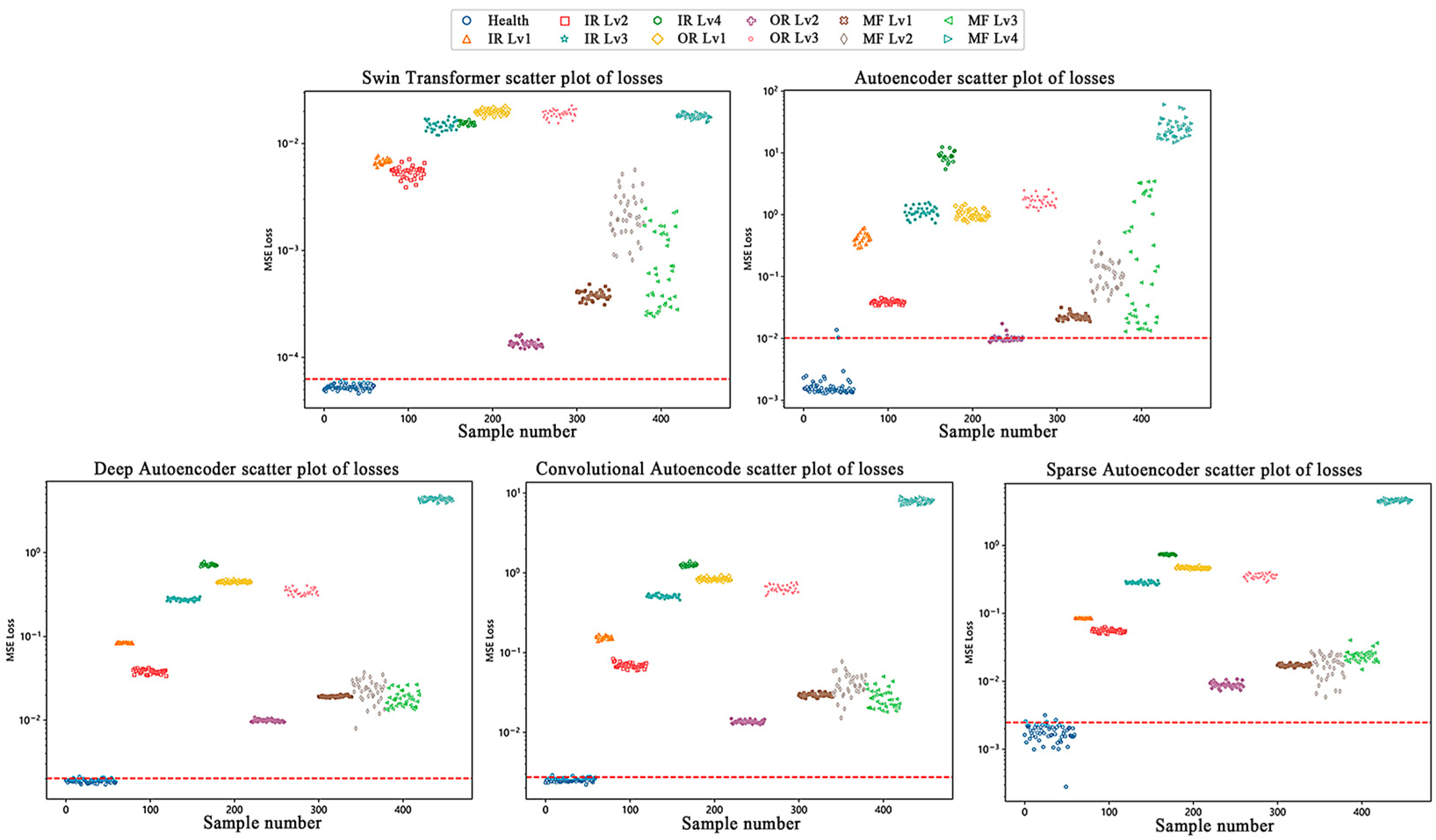 Machines 13 00792 g006