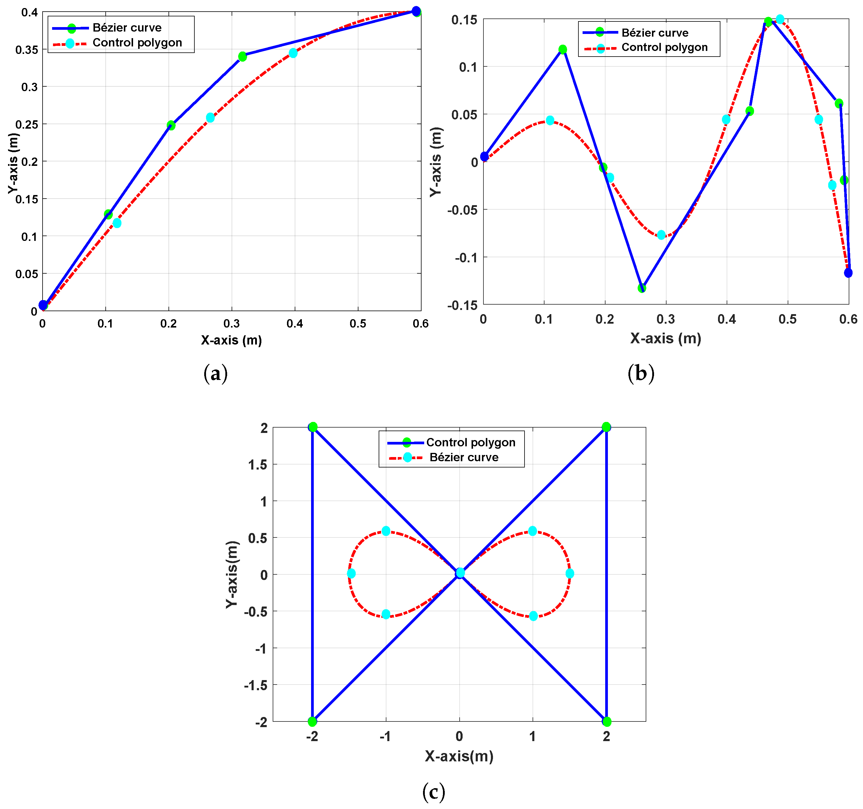 Machines 13 00794 g005