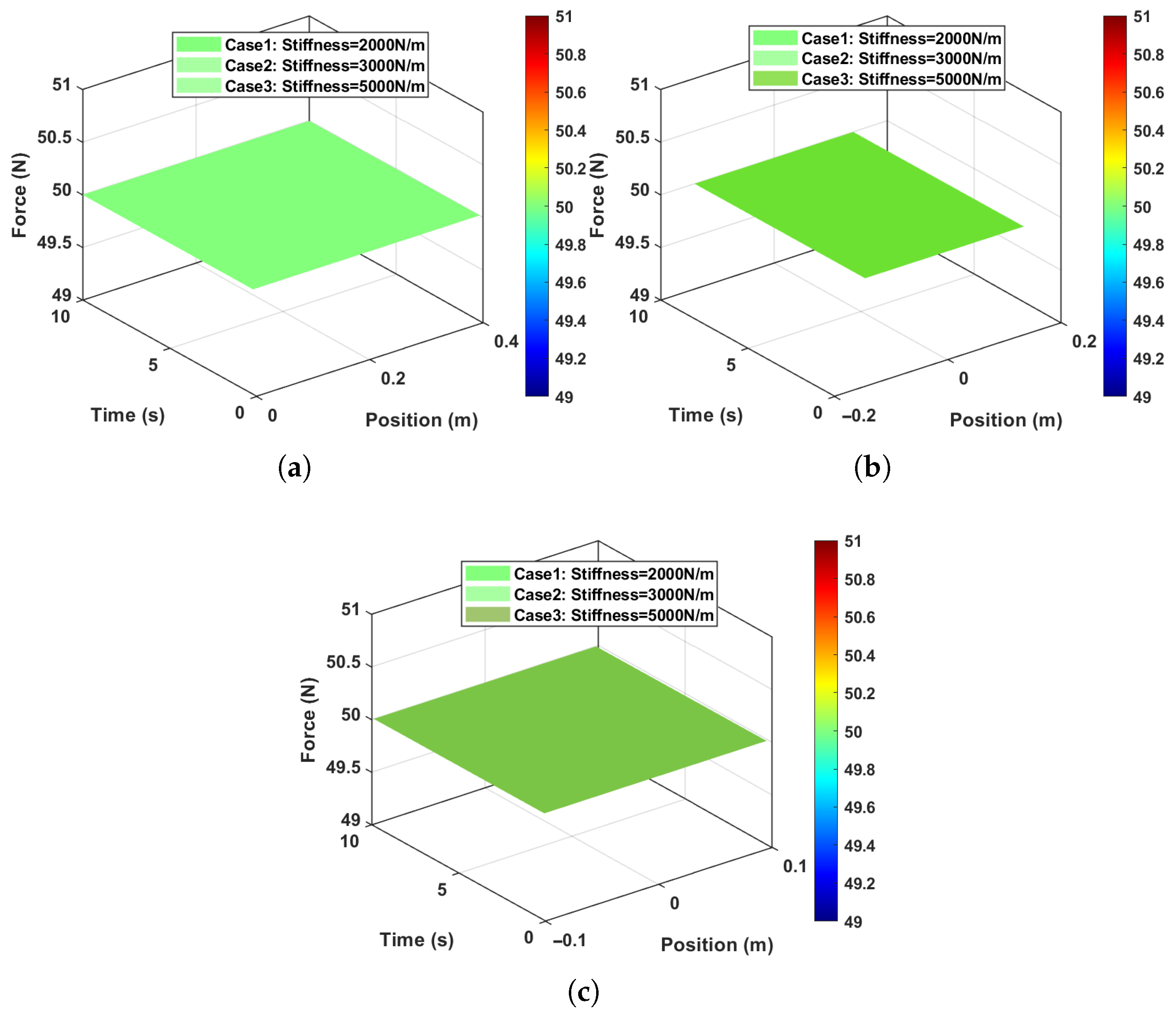 Machines 13 00794 g012