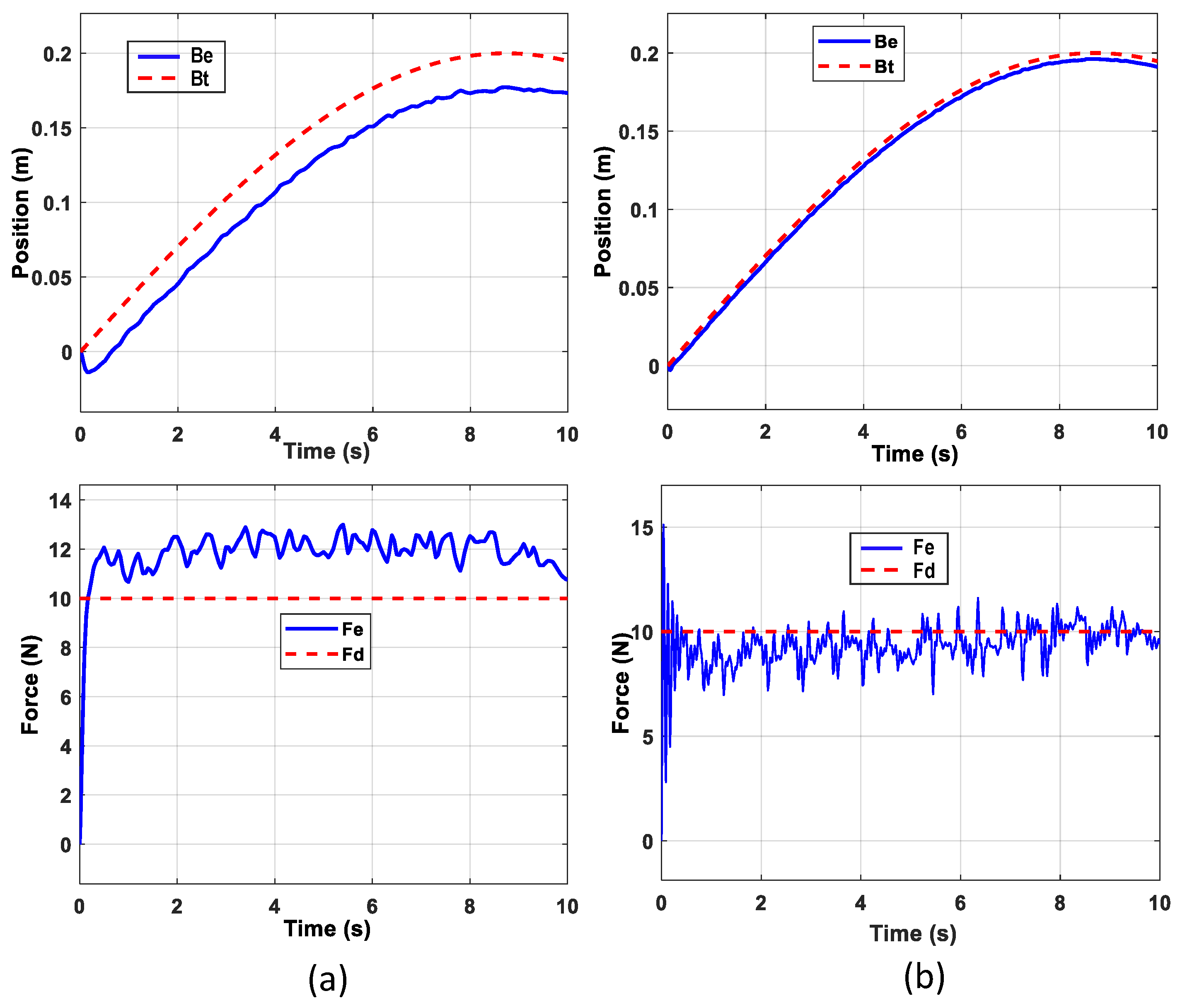 Machines 13 00794 g014