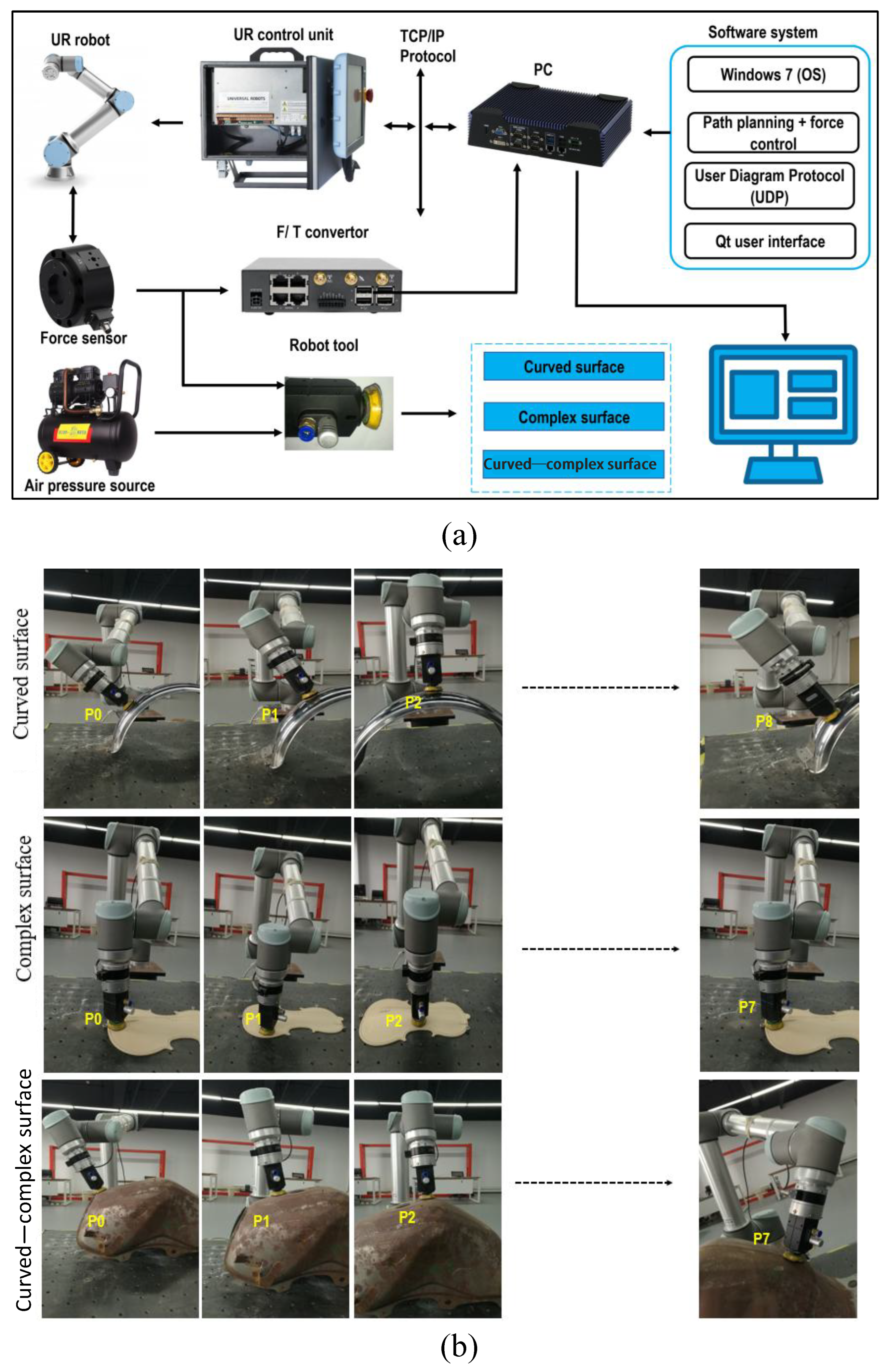 Machines 13 00794 g017