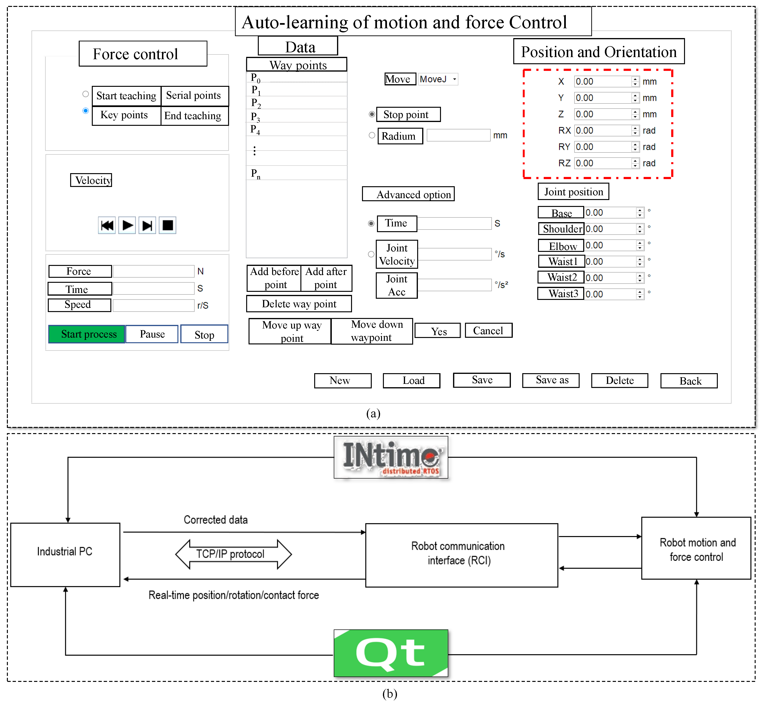 Machines 13 00794 g018