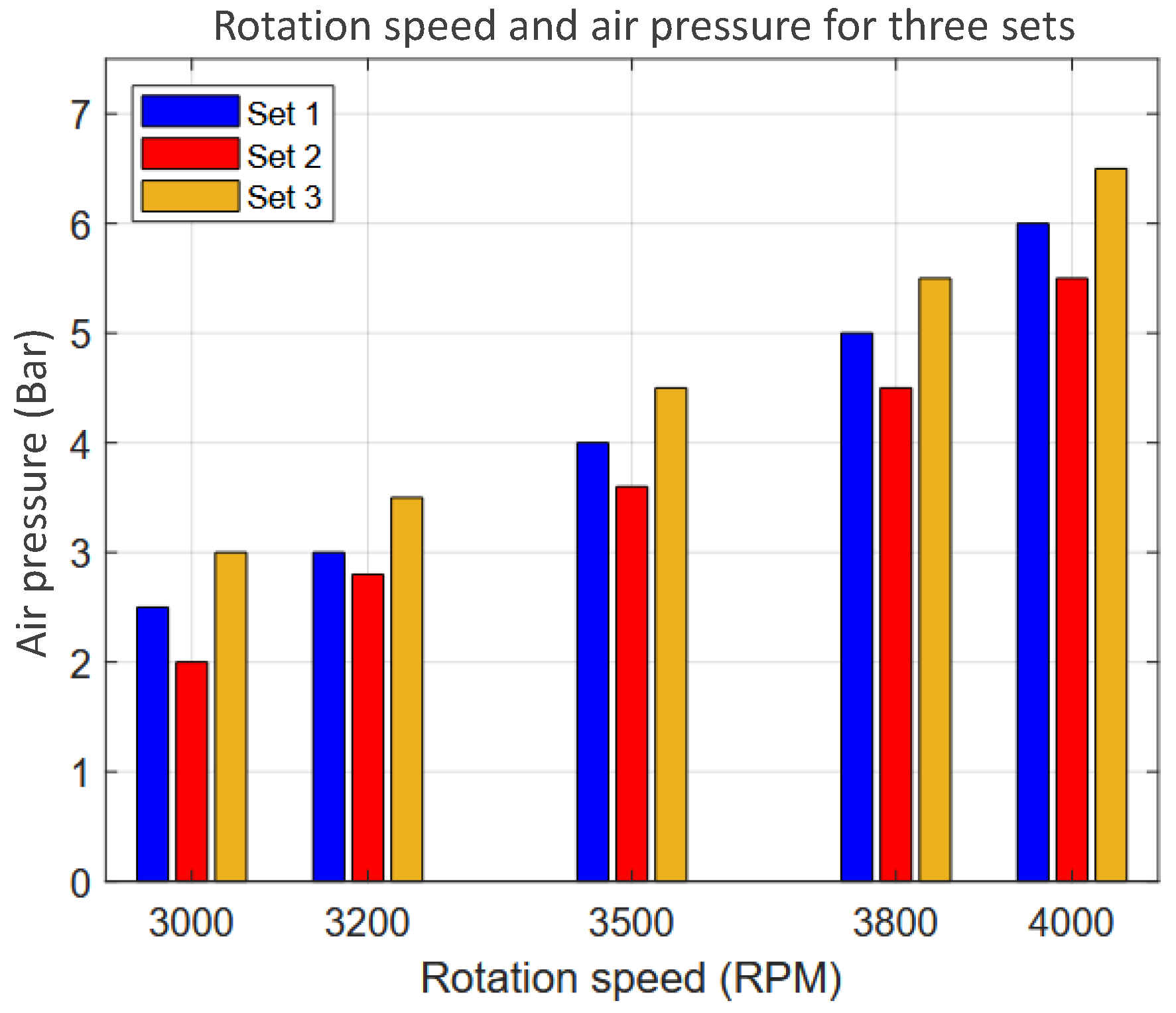 Machines 13 00794 g019