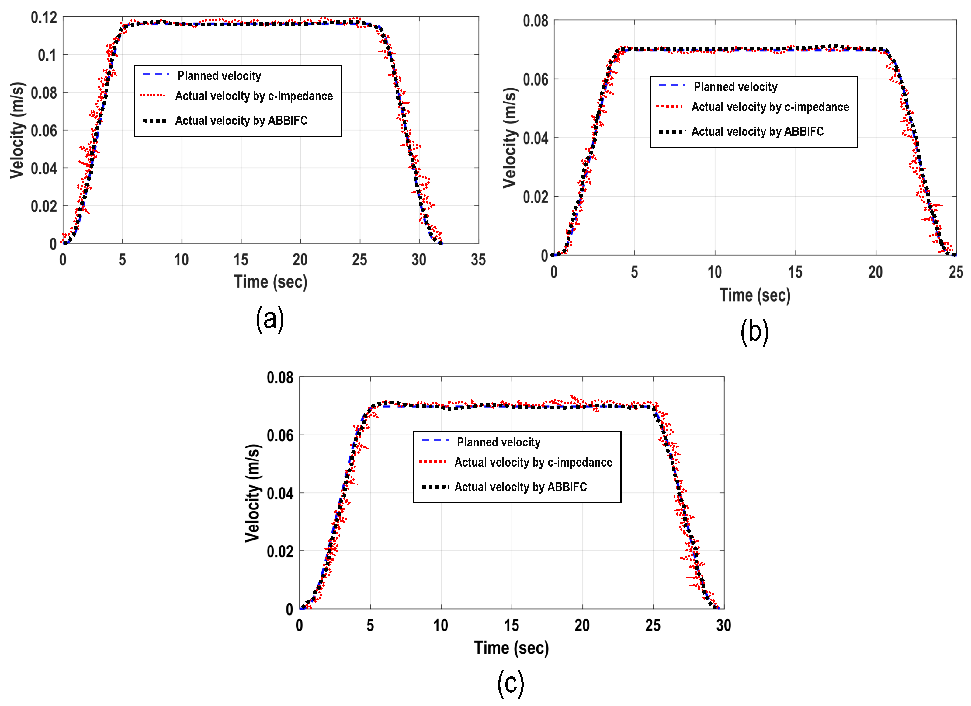 Machines 13 00794 g021