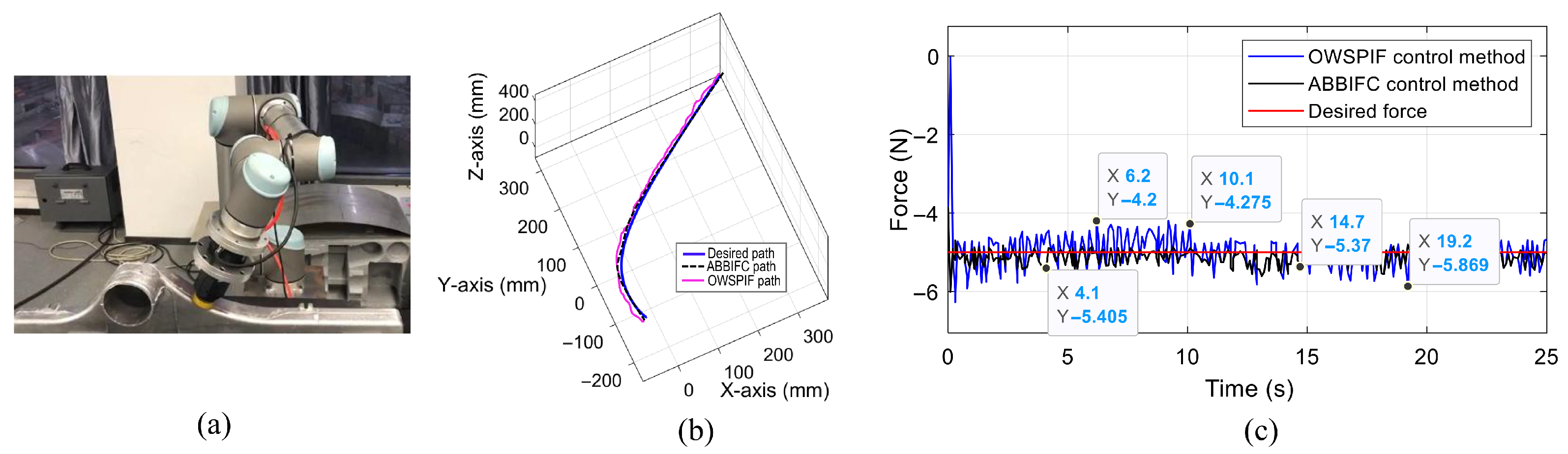 Machines 13 00794 g022