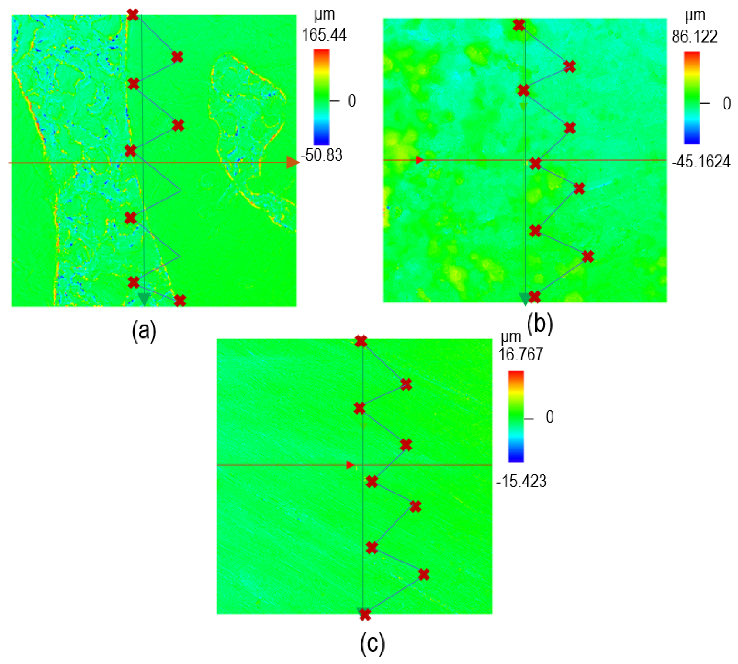 Machines 13 00794 g023
