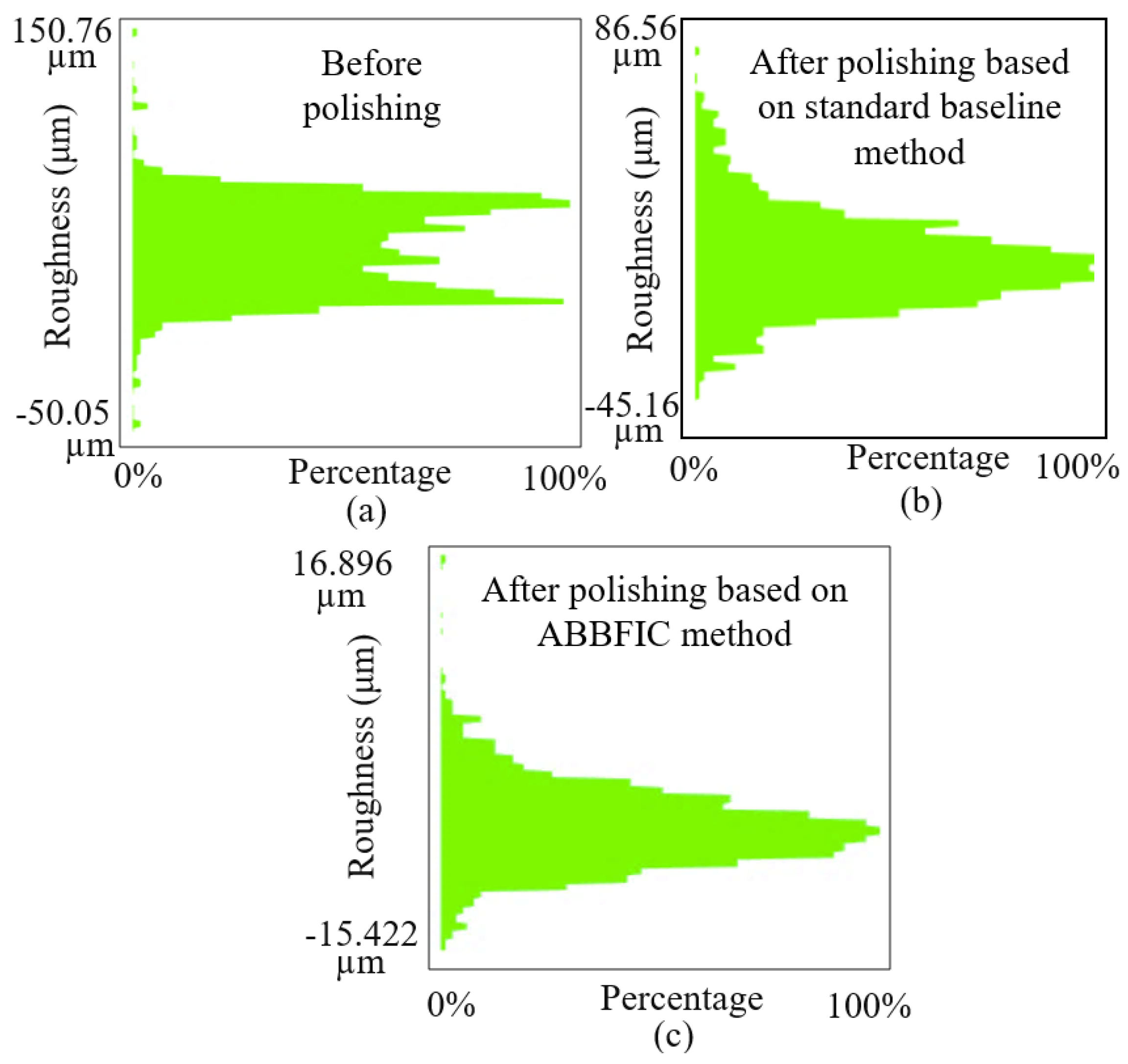 Machines 13 00794 g024