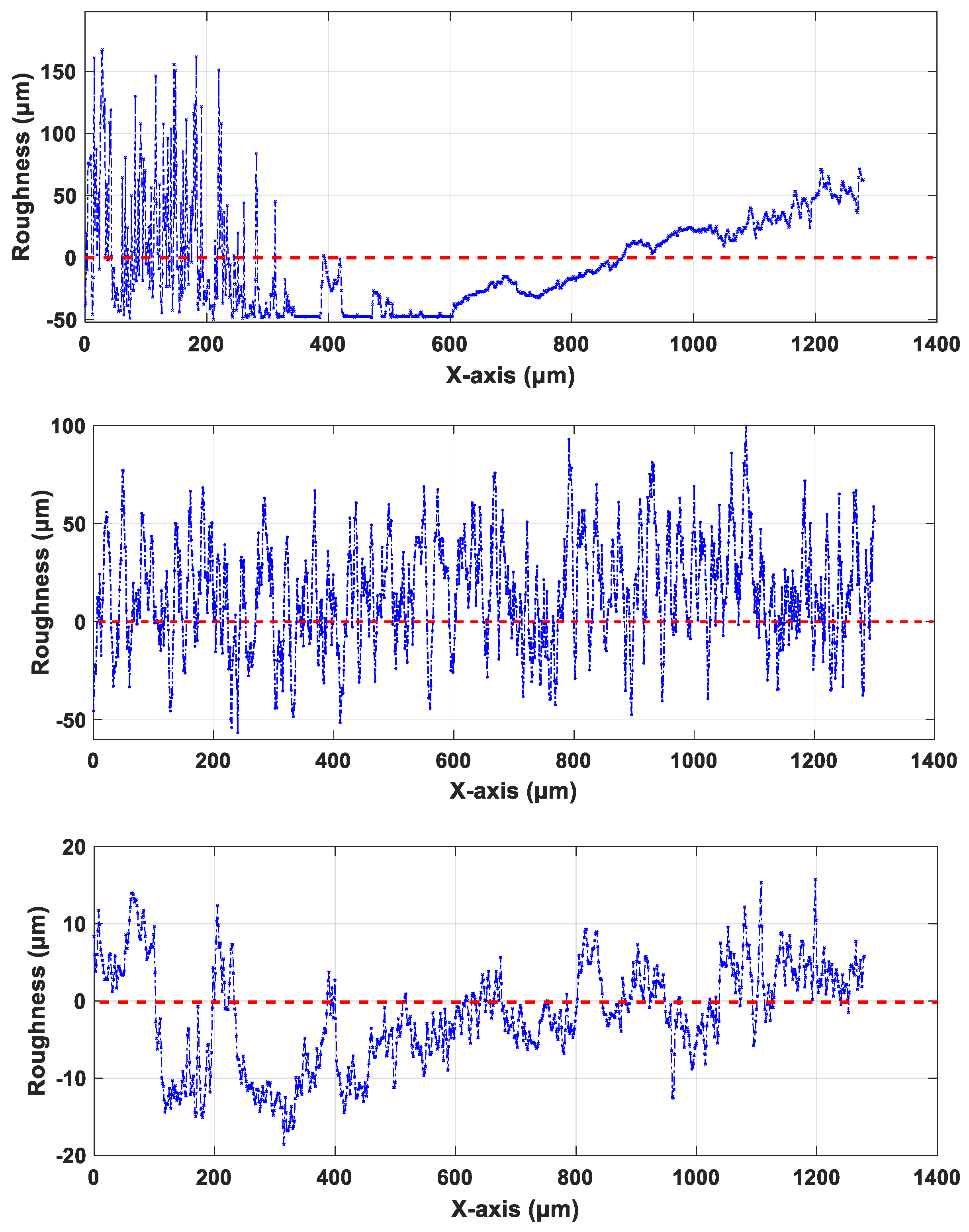 Machines 13 00794 g025