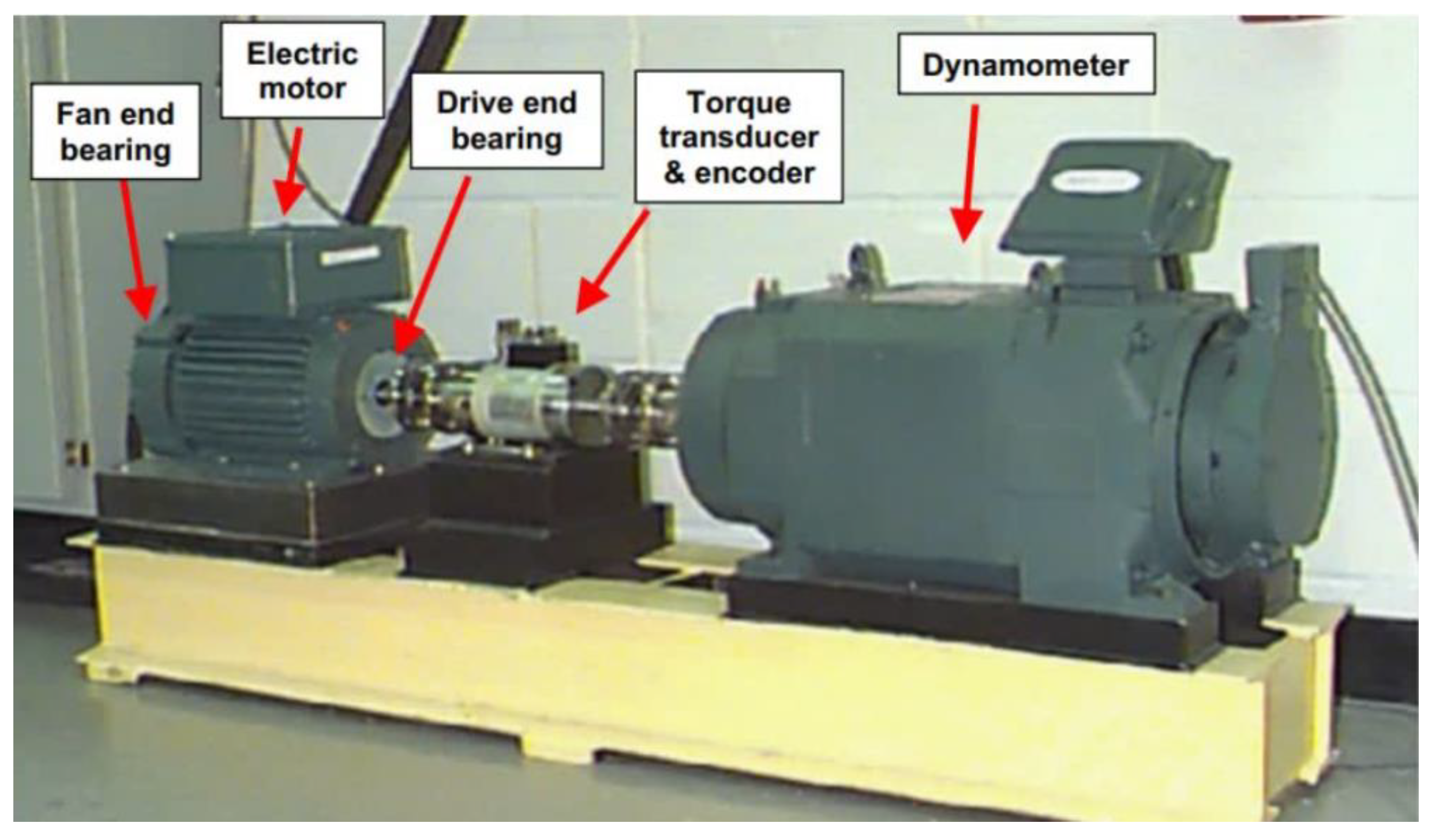 Machines 13 00795 g005