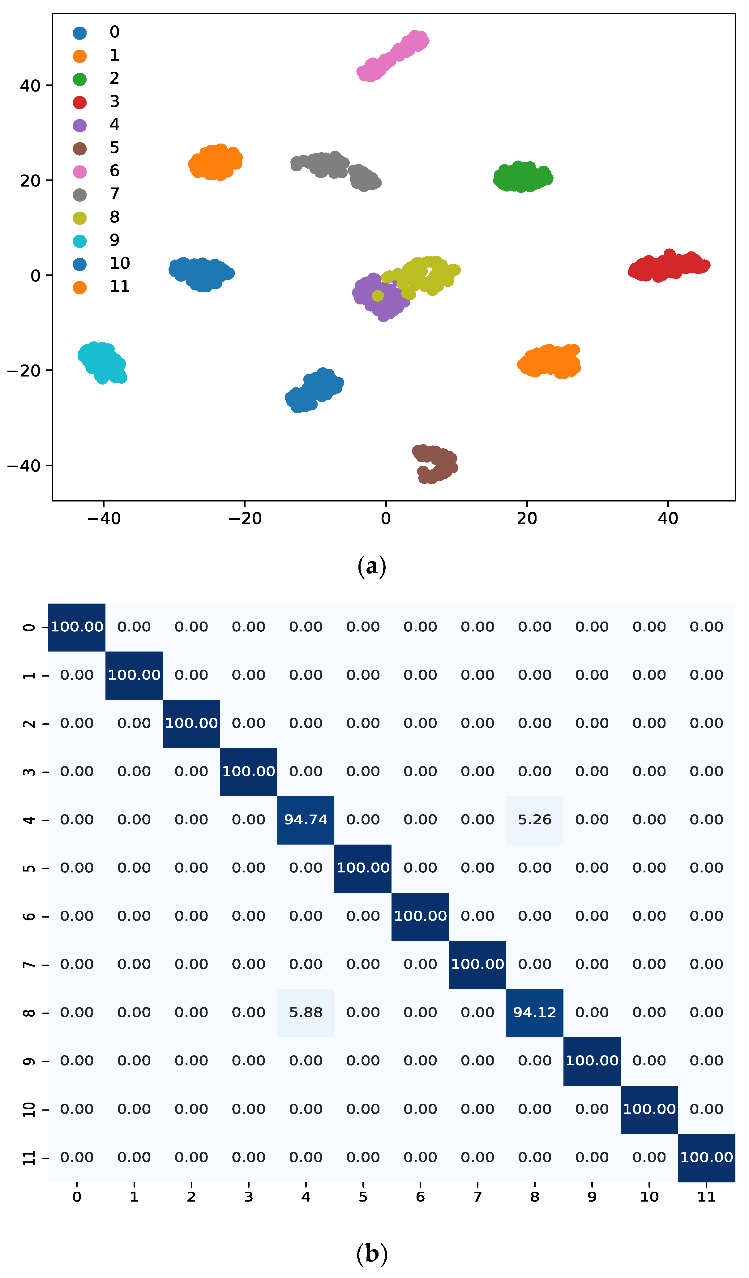 Machines 13 00795 g007