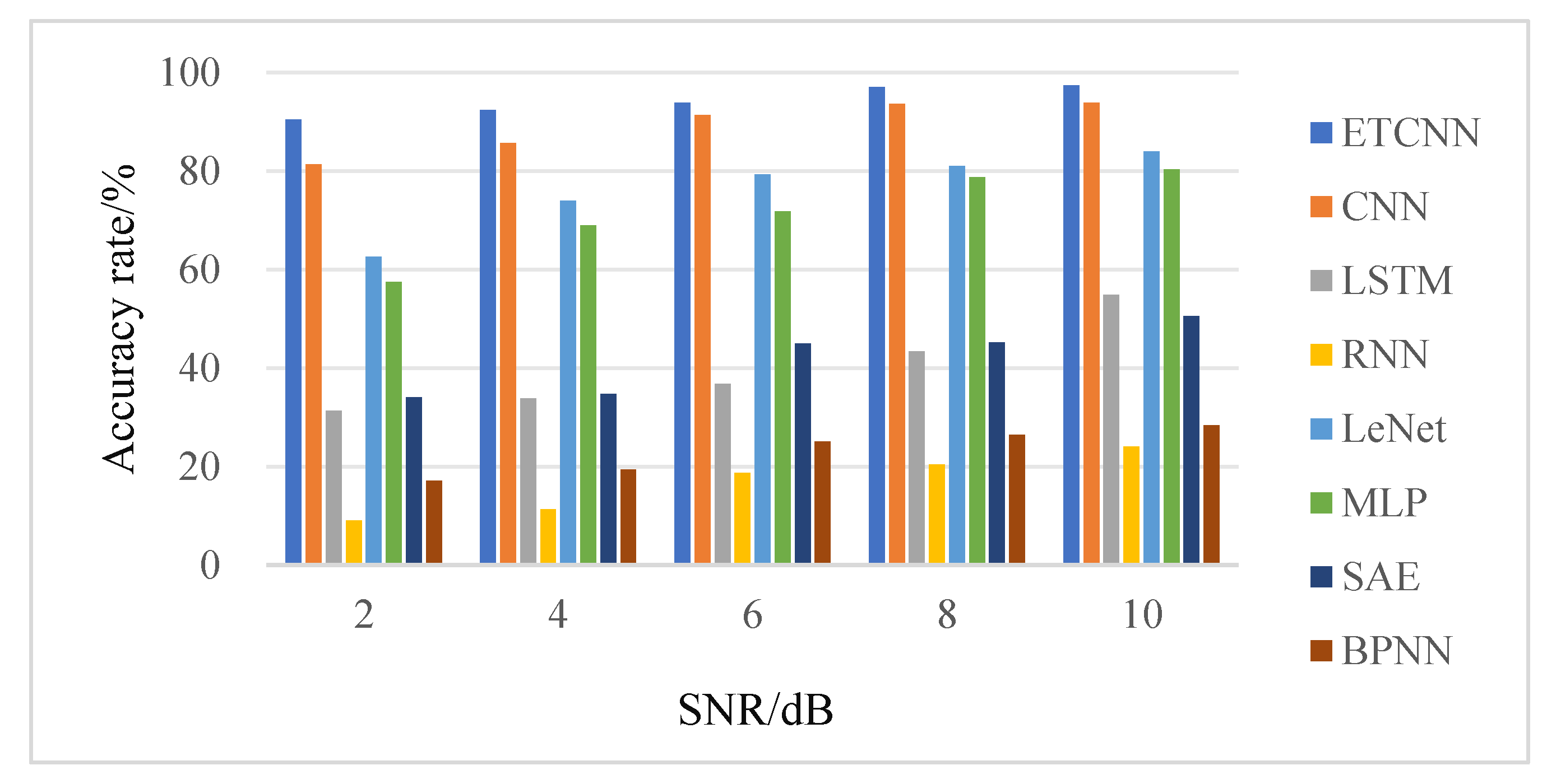 Machines 13 00795 g008