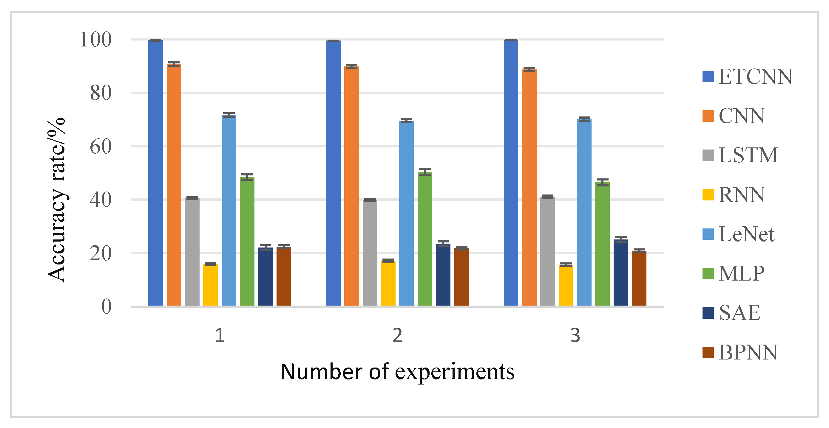 Machines 13 00795 g010
