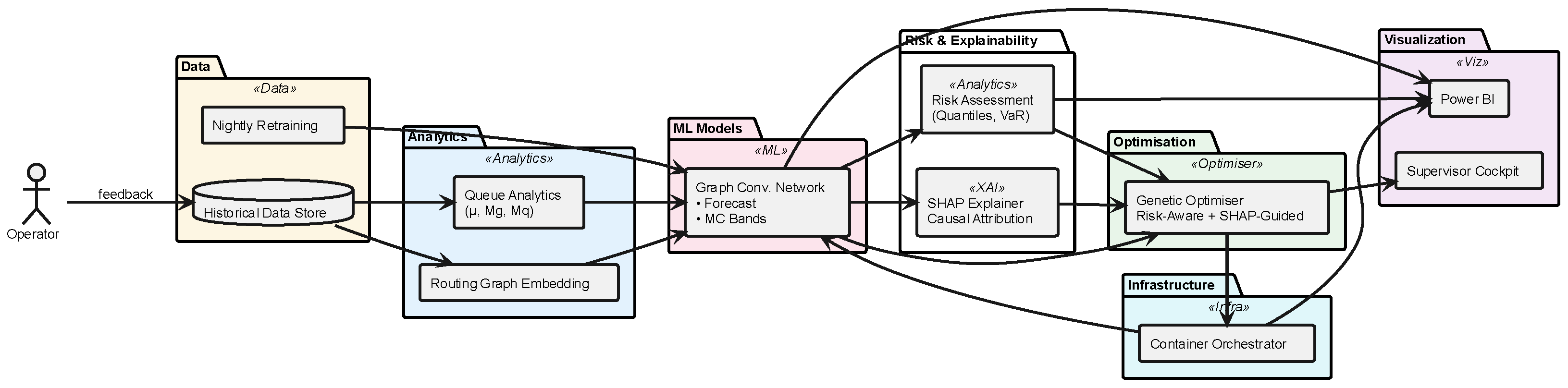 Machines 13 00796 g001