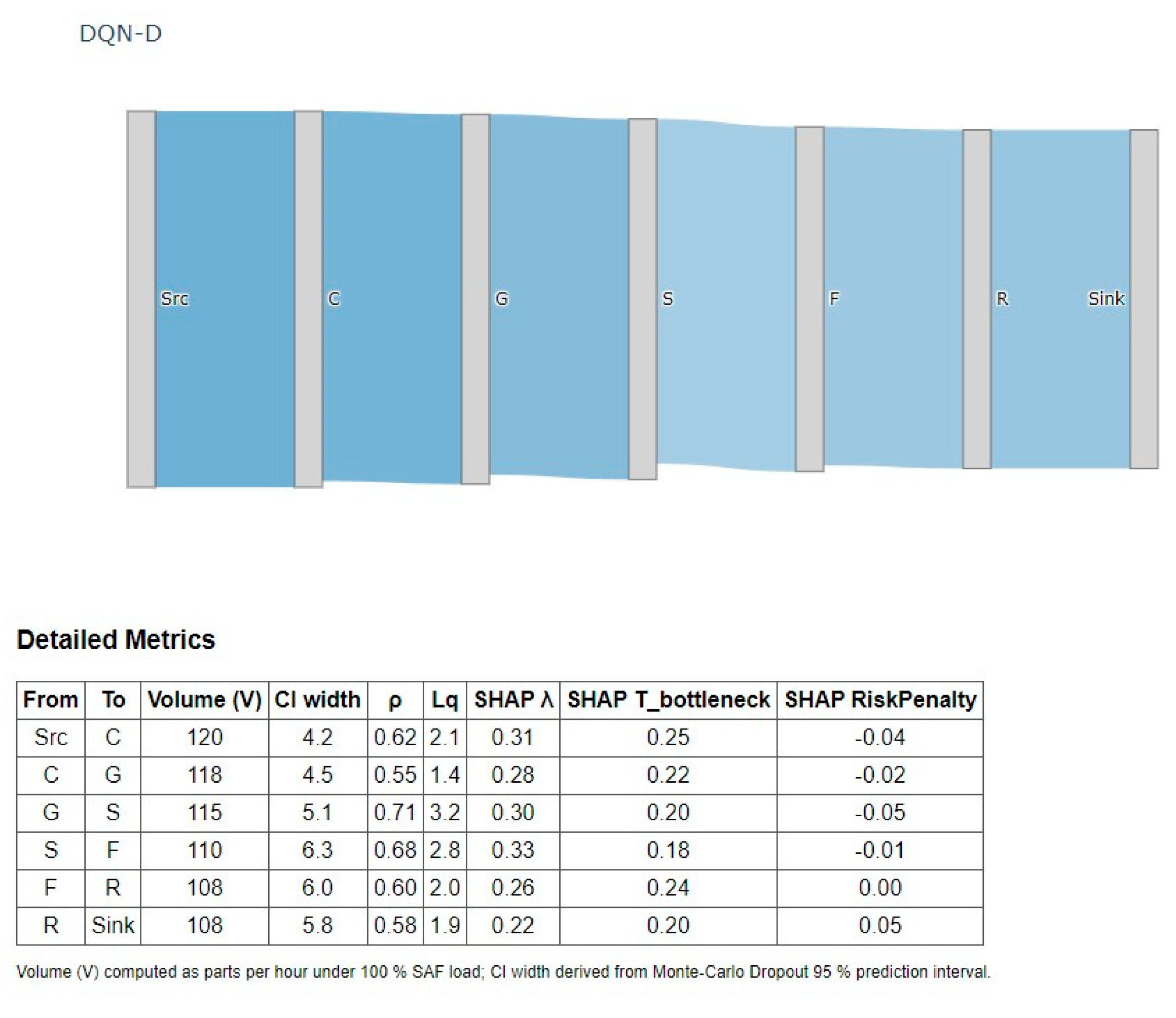 Machines 13 00796 g006