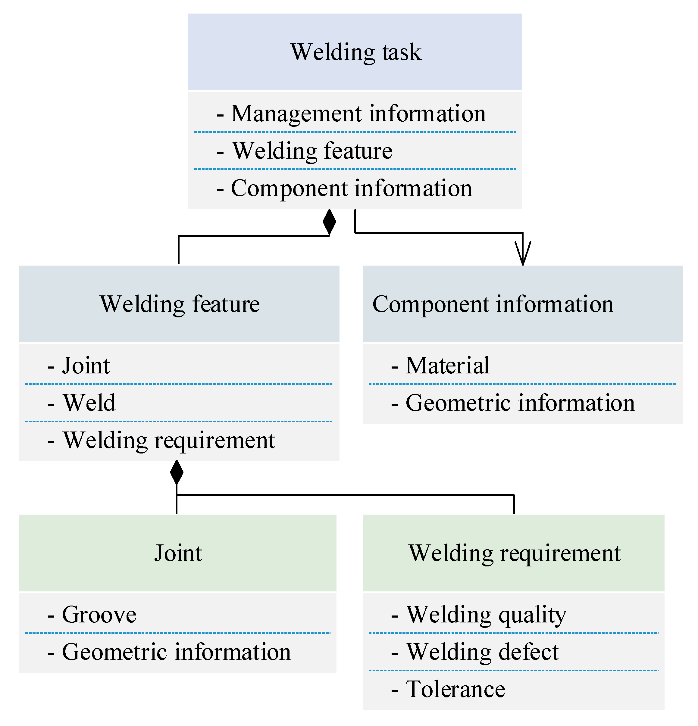 Machines 13 00798 g004