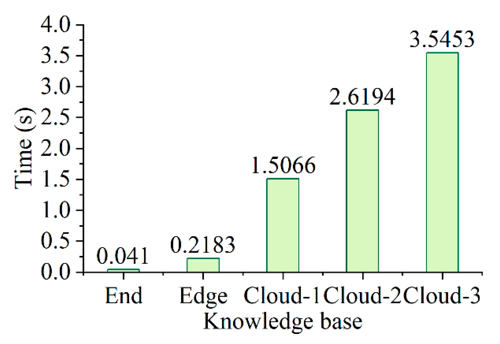 Machines 13 00798 g011