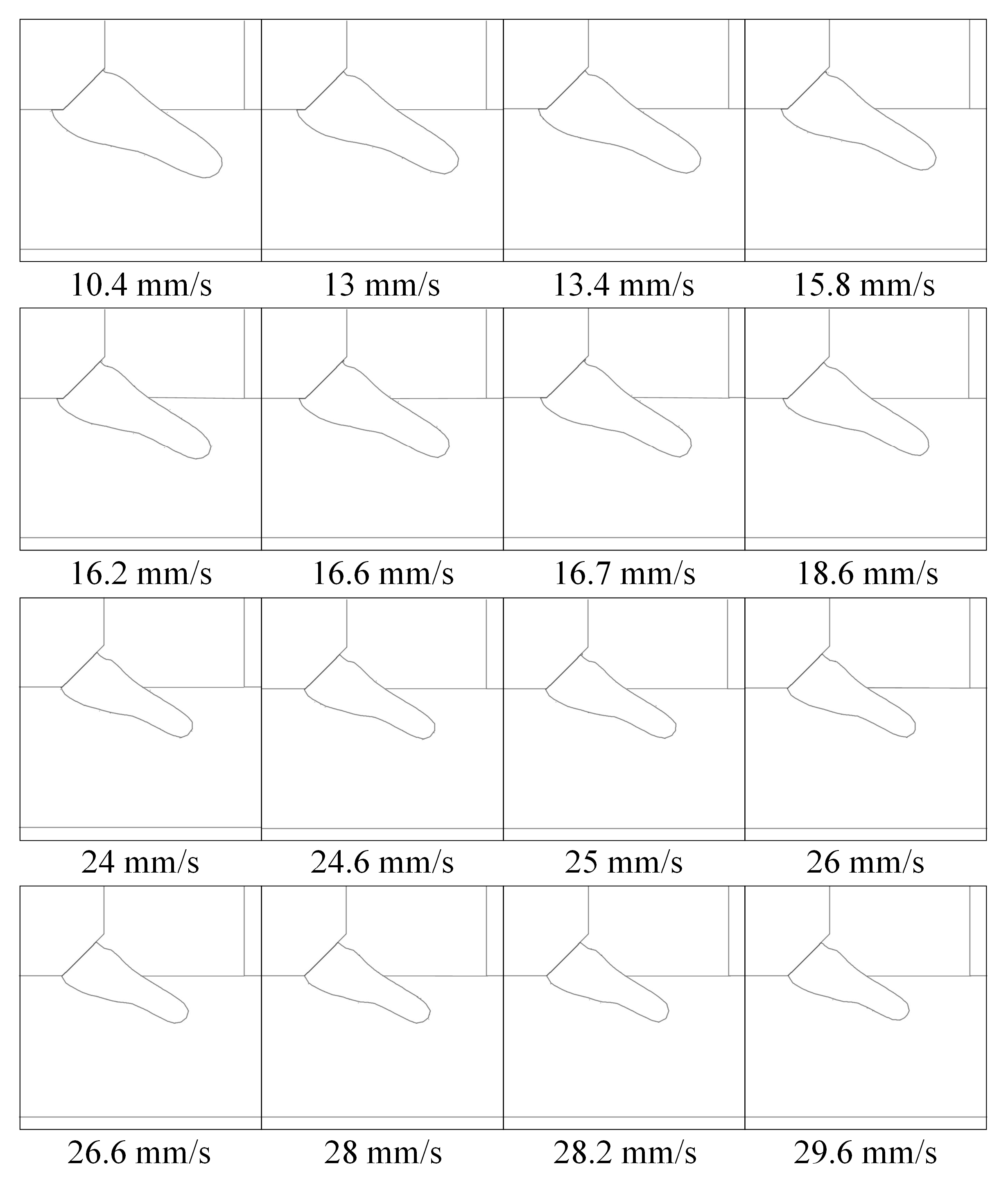 Machines 13 00798 g012